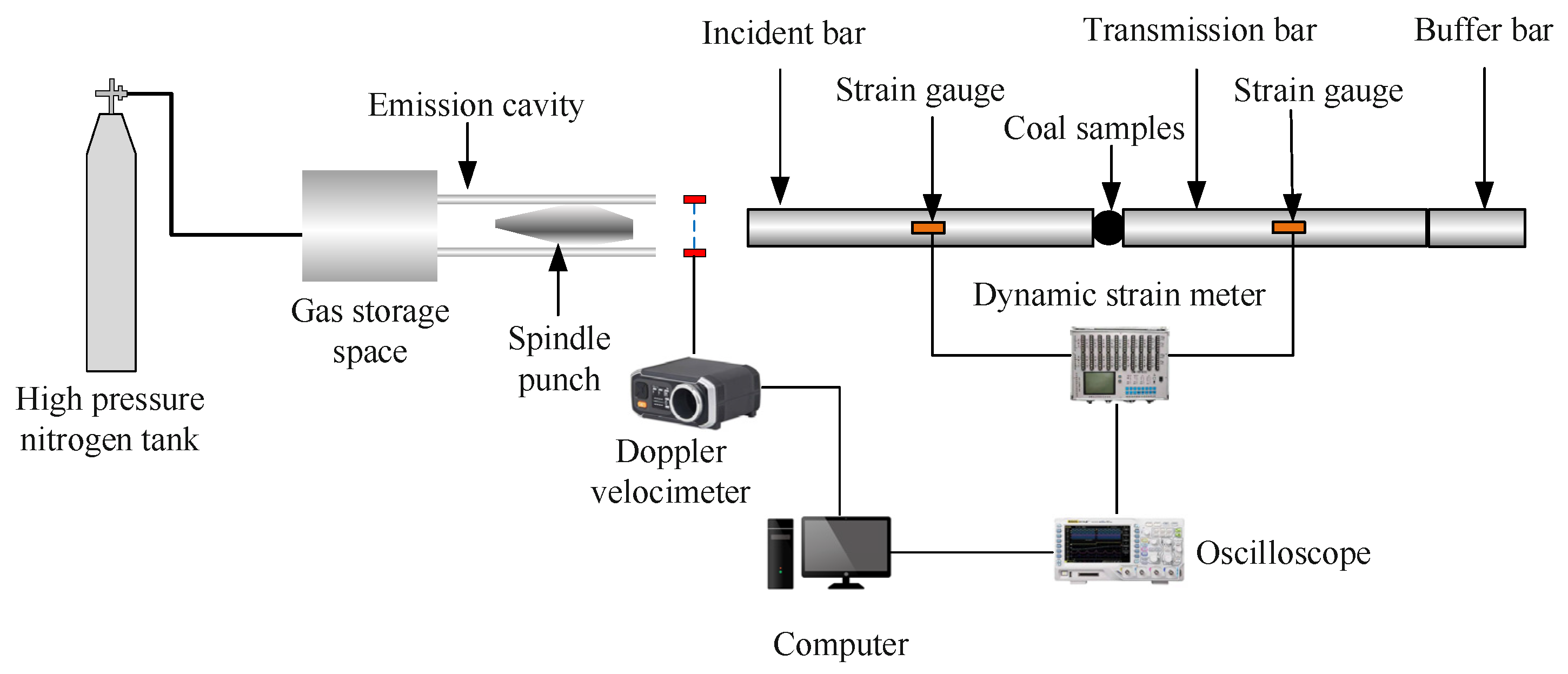 Mathematics 10 04120 g004 Mathematics 10 04120 g004