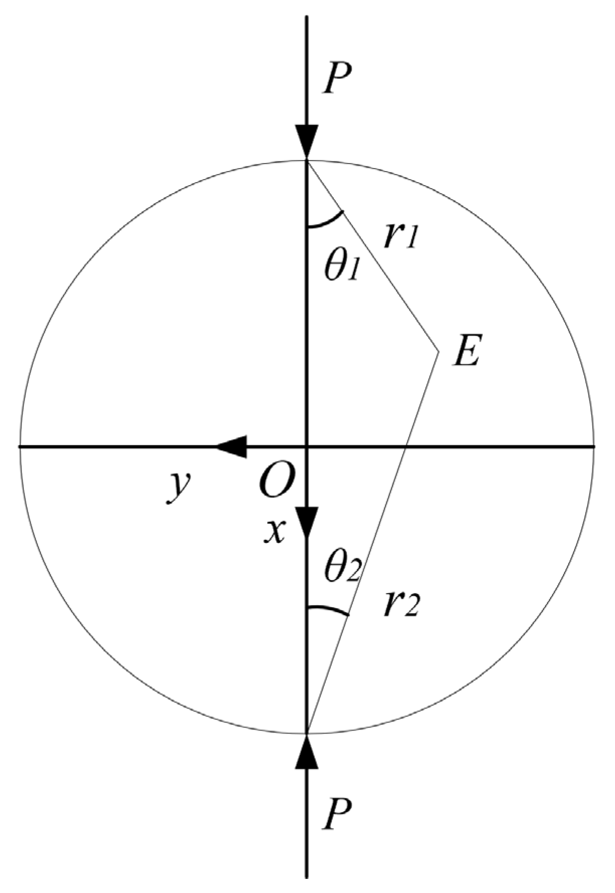 Mathematics 10 04120 g006 Mathematics 10 04120 g006
