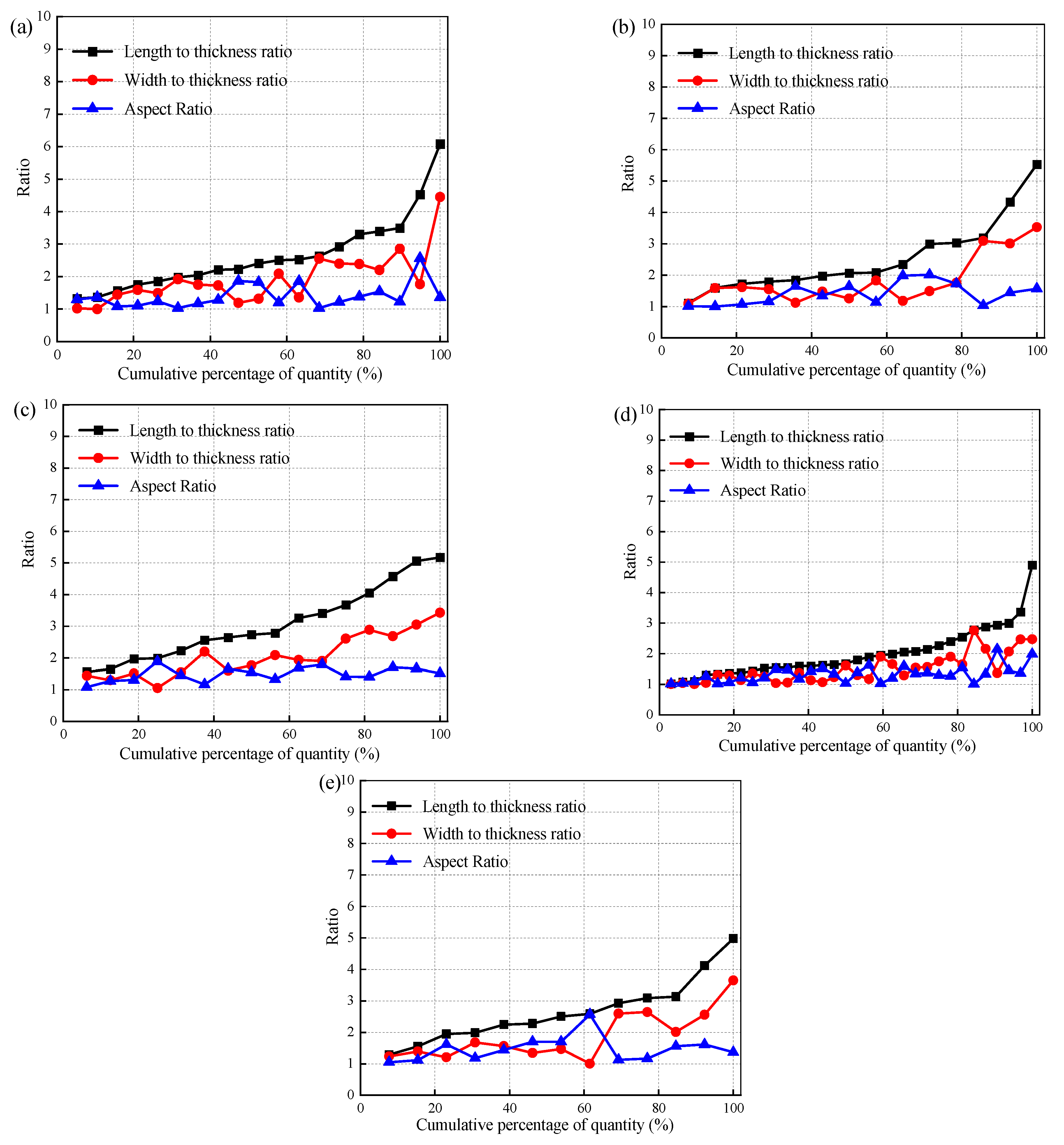 Mathematics 10 04120 g012 Mathematics 10 04120 g012