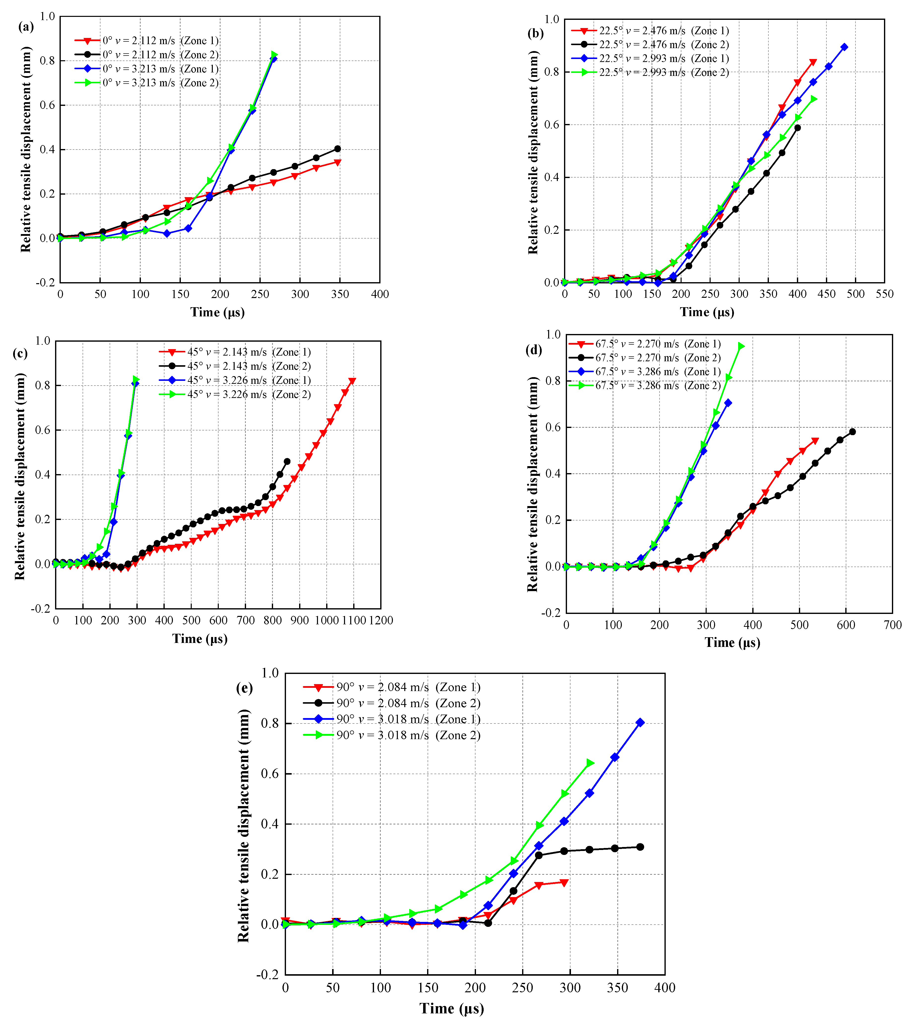 Mathematics 10 04120 g019 Mathematics 10 04120 g019