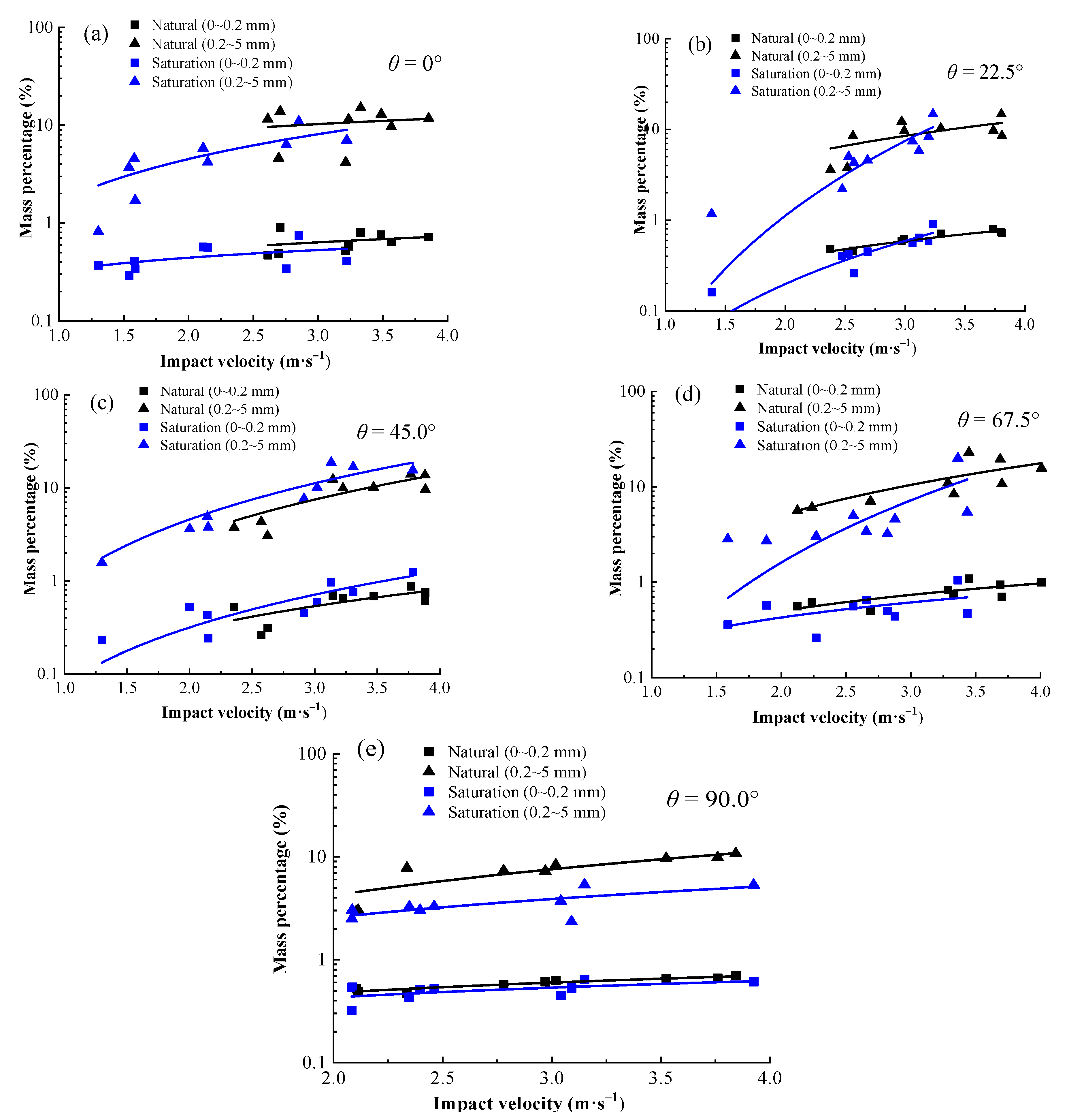 Mathematics 10 04120 g020 Mathematics 10 04120 g020