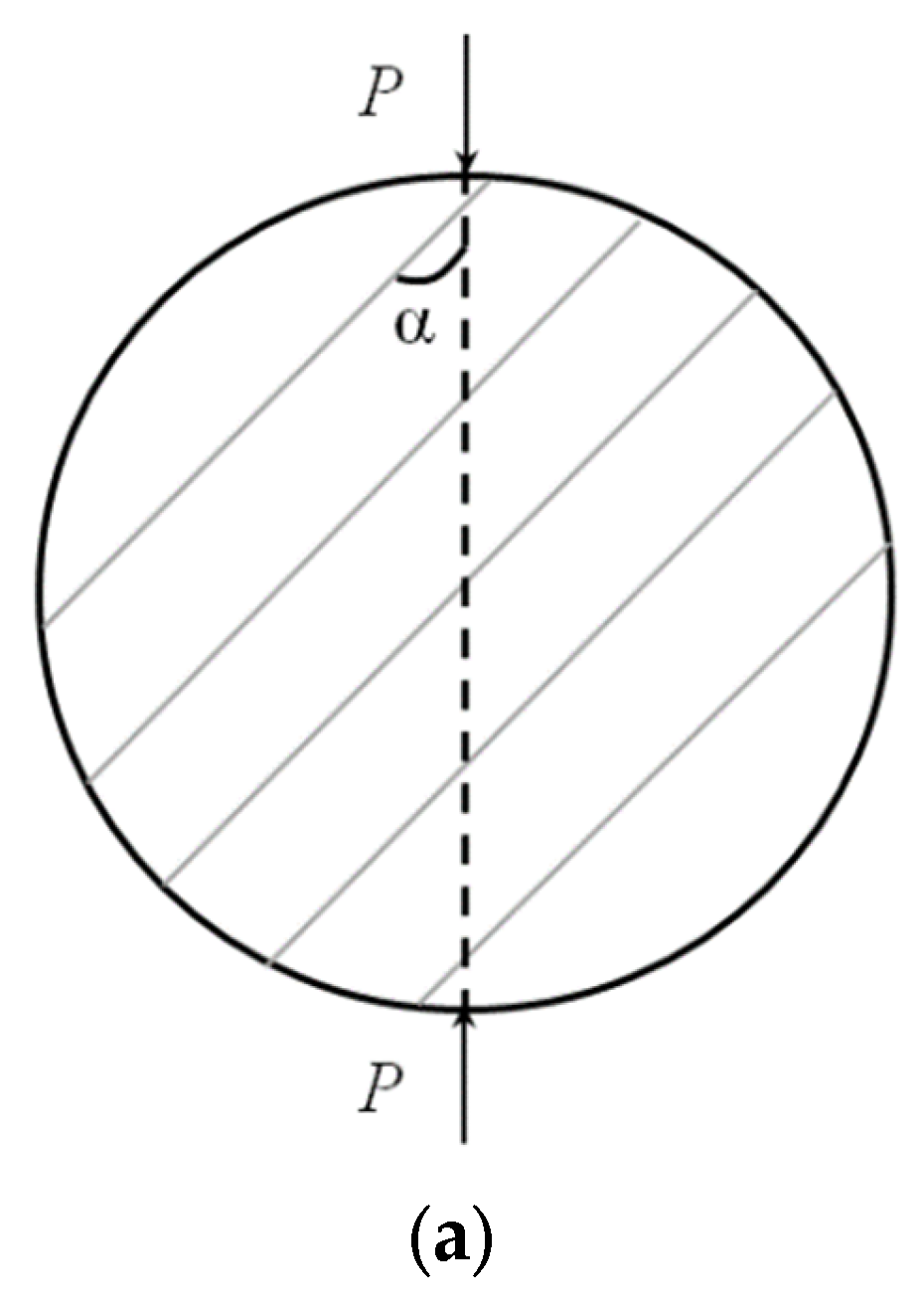 Mathematics 10 04120 g023a Mathematics 10 04120 g023a