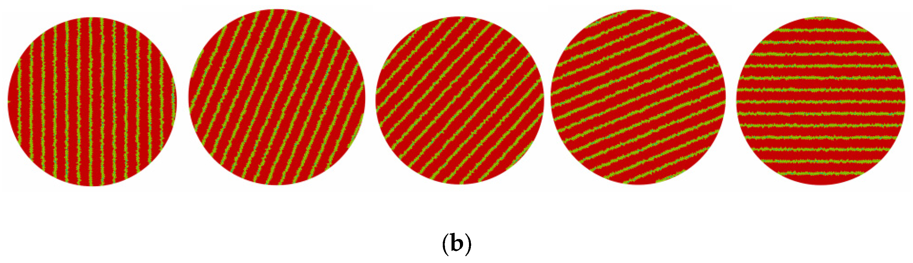 Mathematics 10 04120 g023b Mathematics 10 04120 g023b