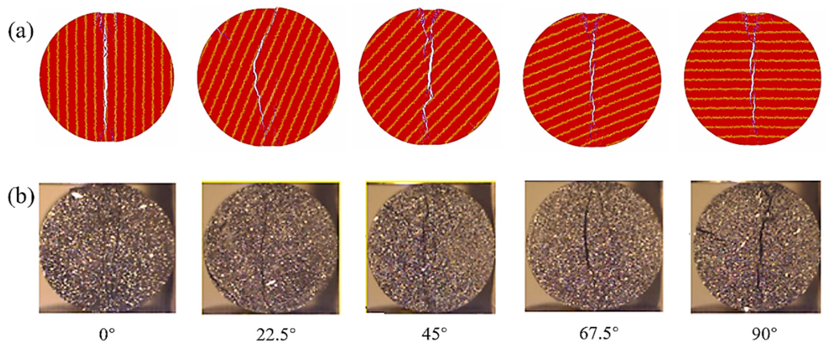 Mathematics 10 04120 g027 Mathematics 10 04120 g027