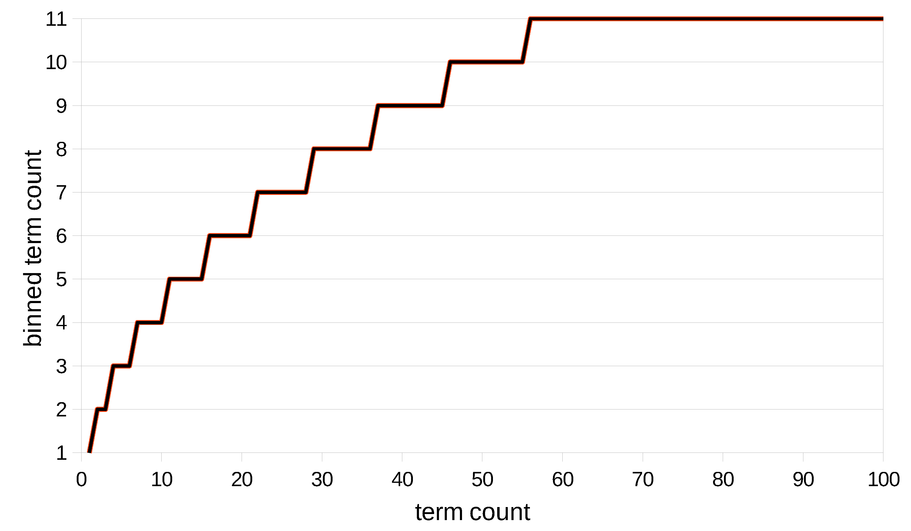 Mathematics 10 04124 g002
