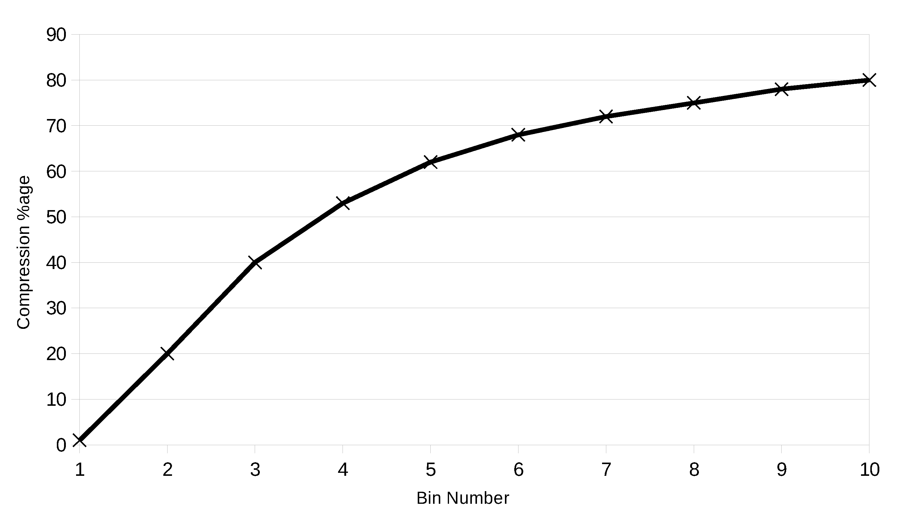 Mathematics 10 04124 g003