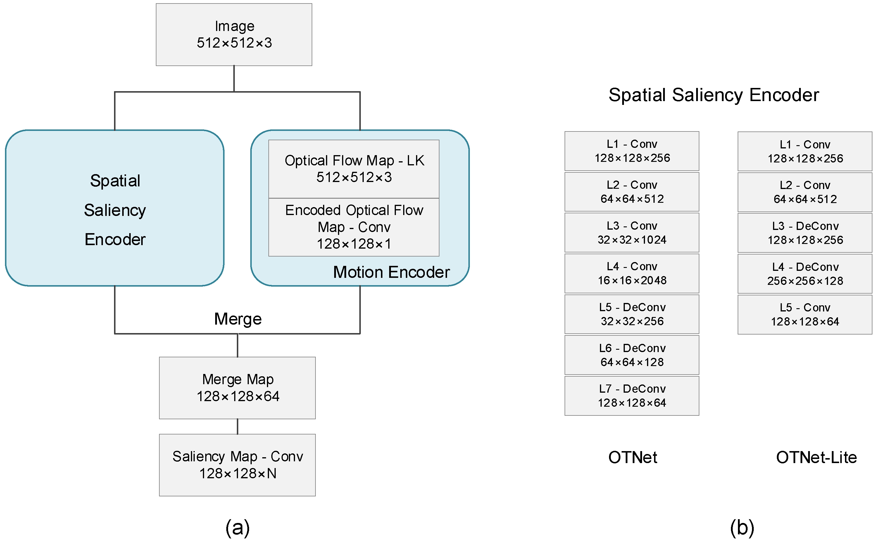 Mathematics 10 04125 g003 Mathematics 10 04125 g003