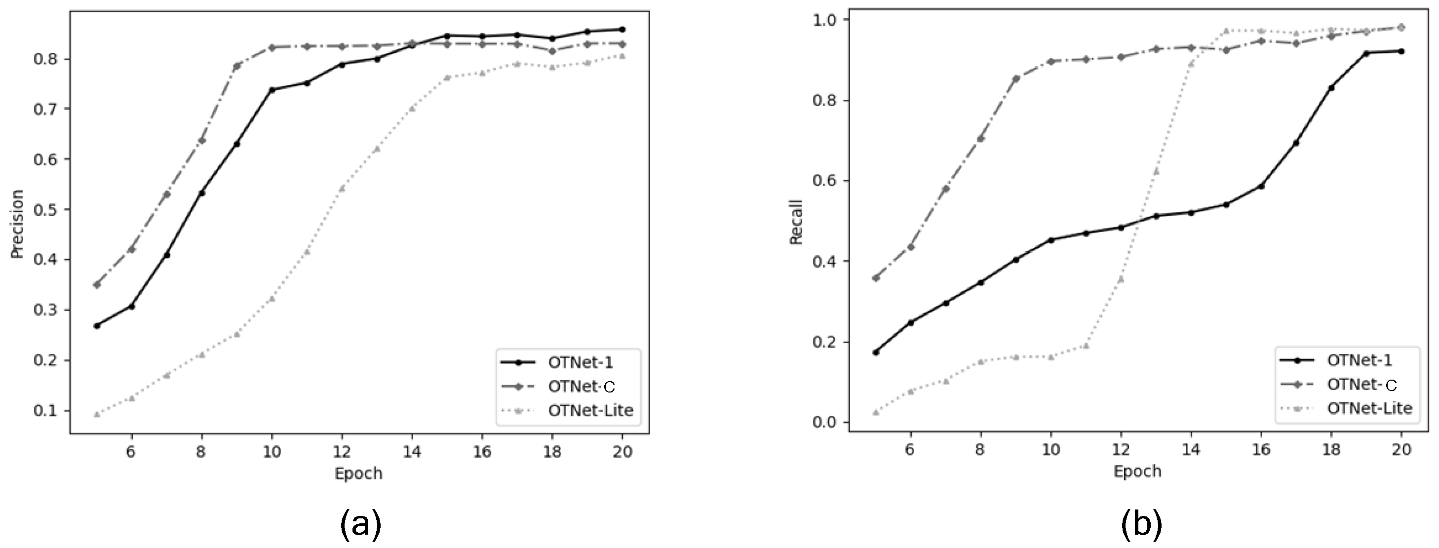 Mathematics 10 04125 g004 Mathematics 10 04125 g004