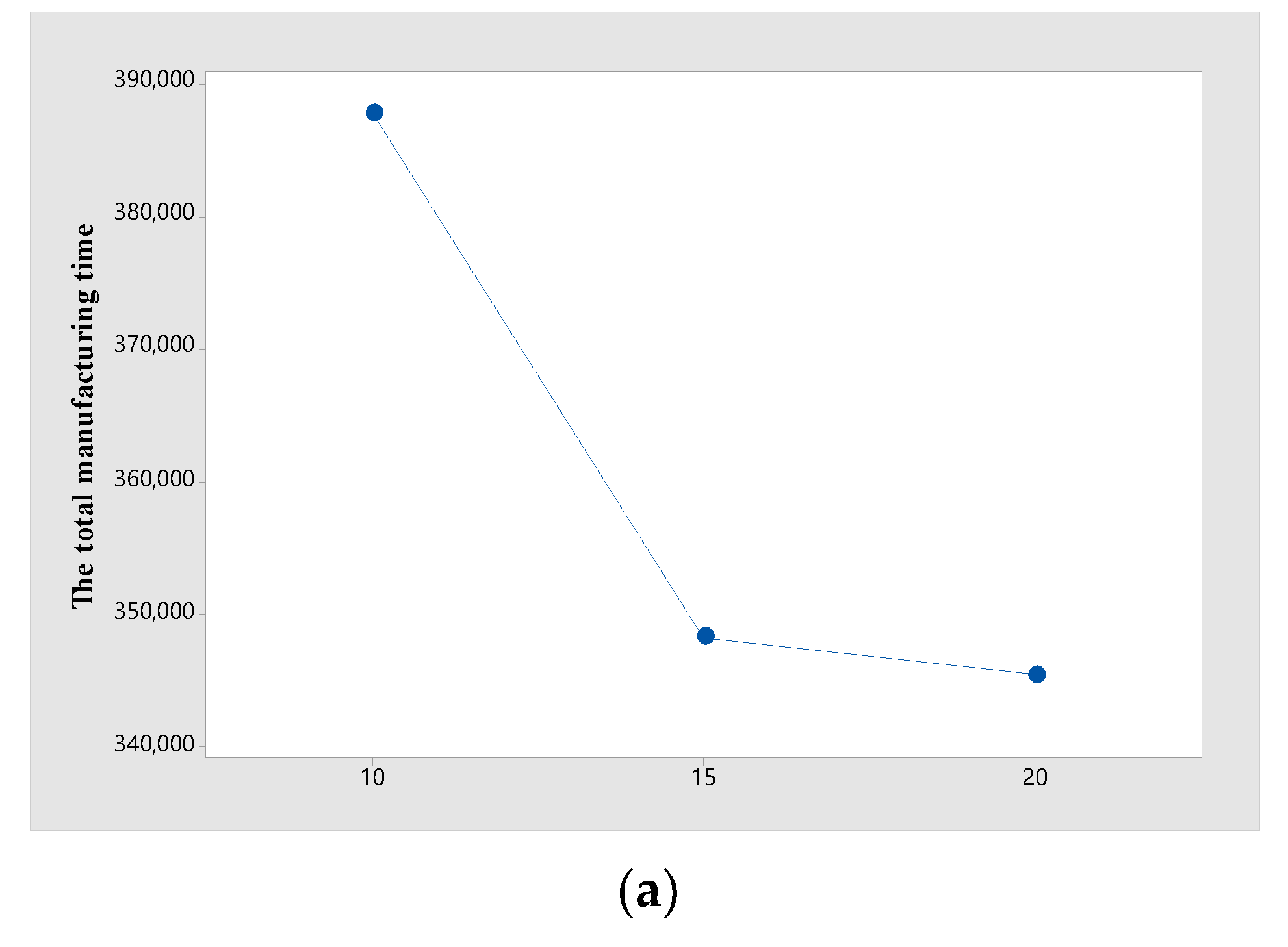 Mathematics 10 04127 g008a