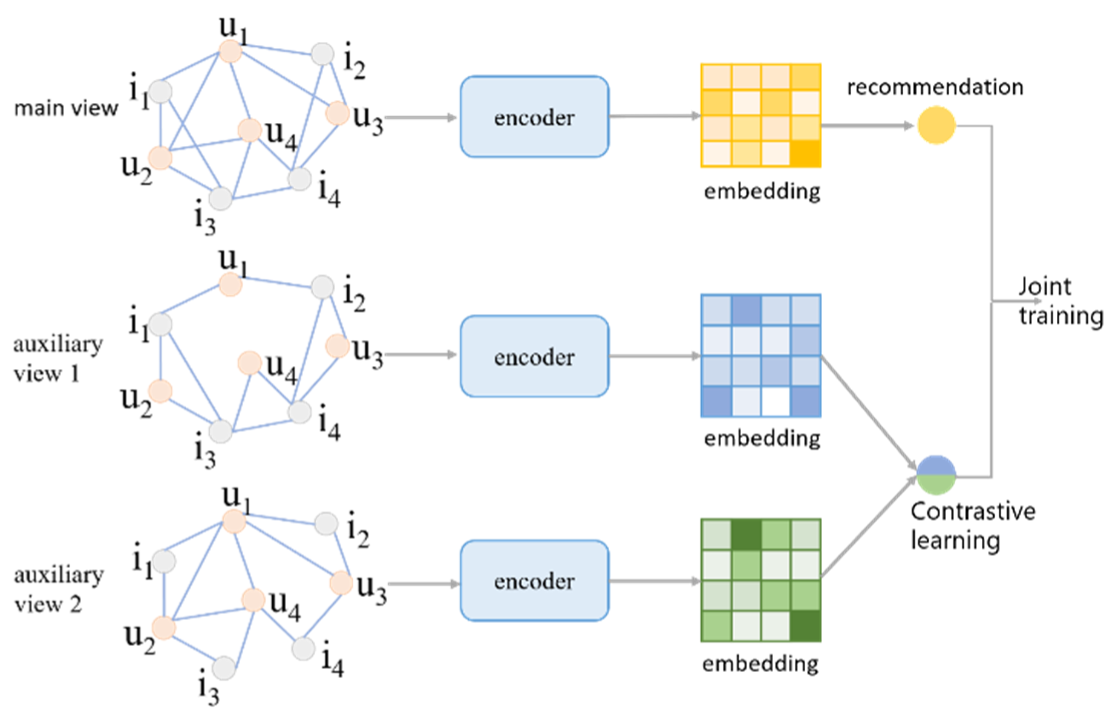 Mathematics 10 04130 g001