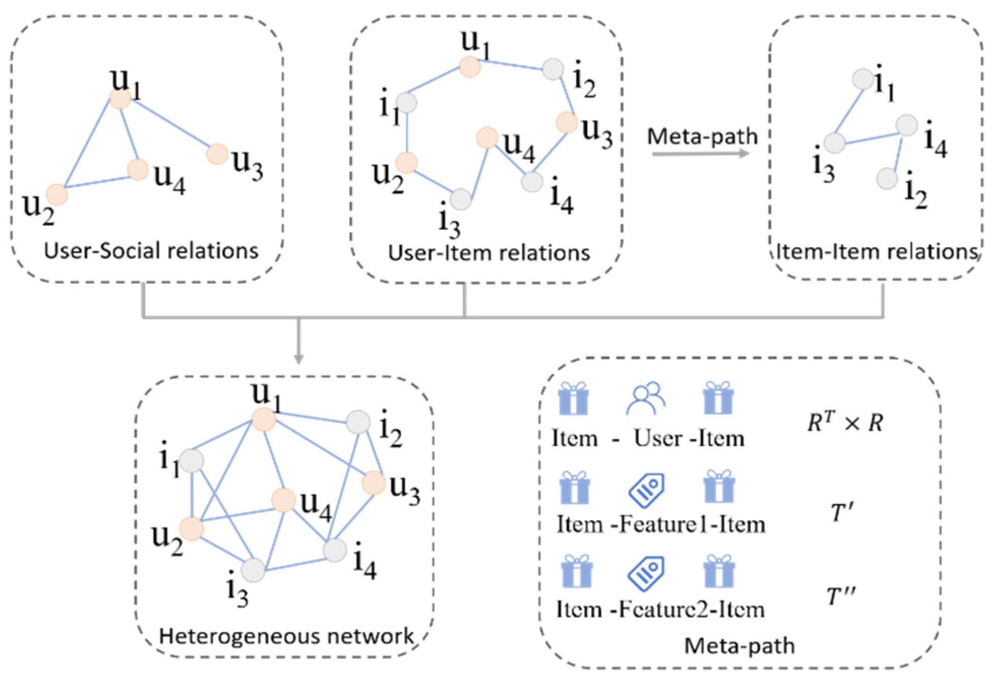 Mathematics 10 04130 g002