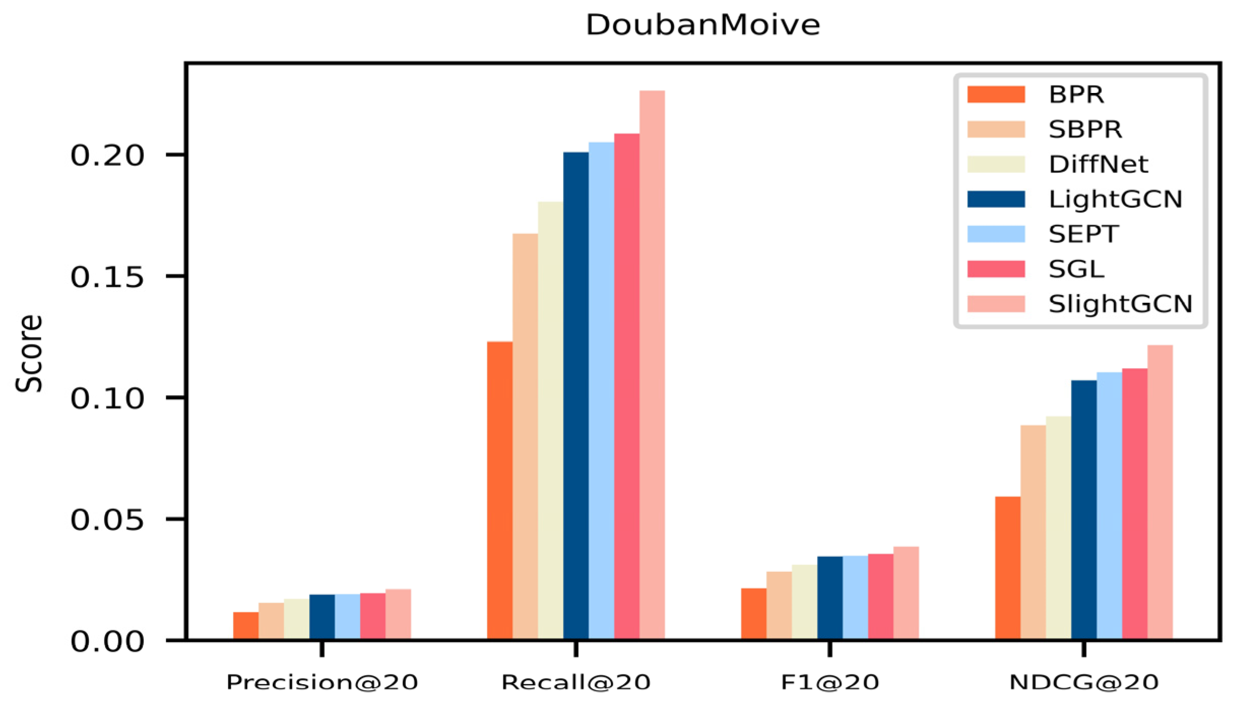 Mathematics 10 04130 g003