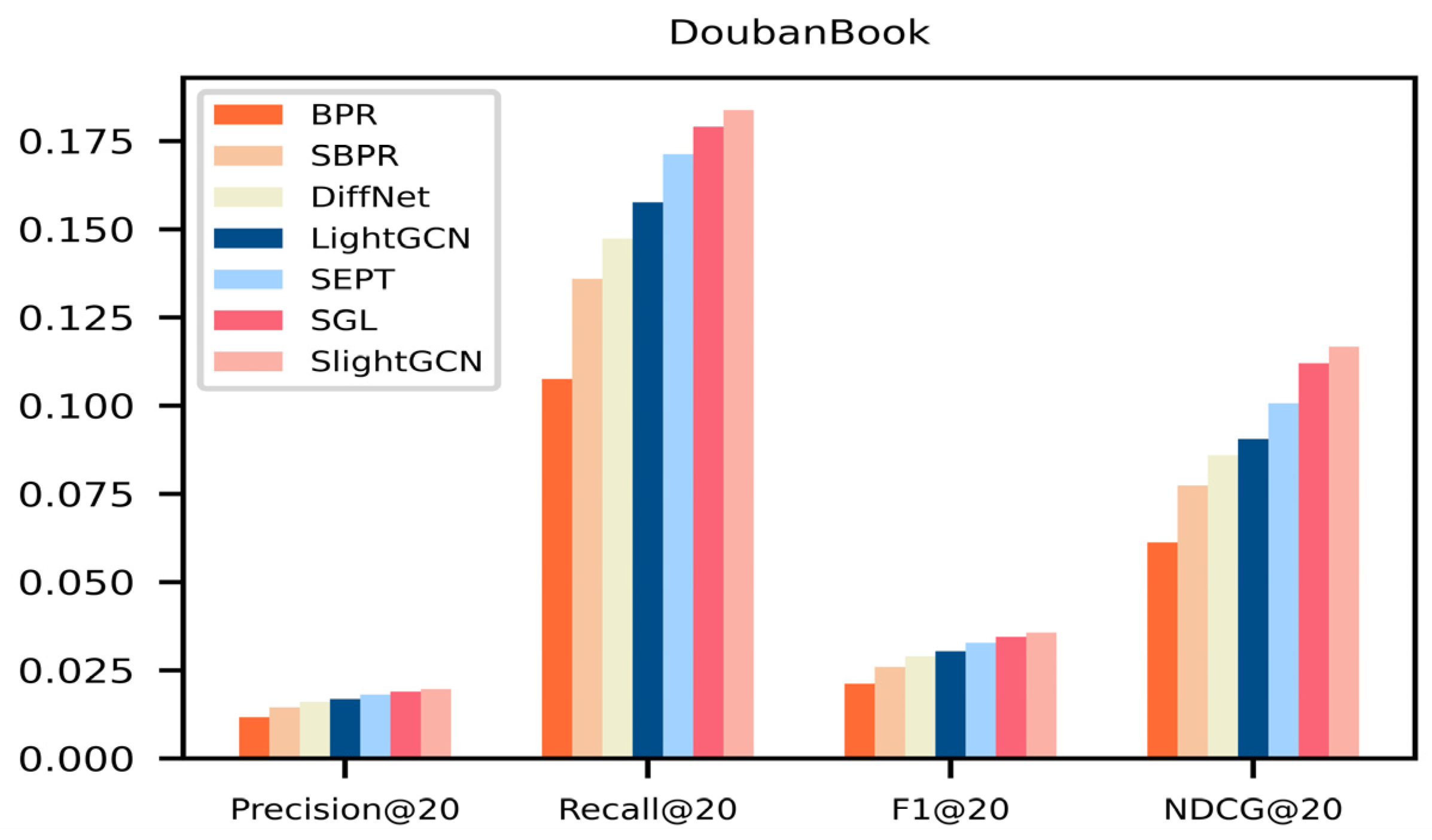 Mathematics 10 04130 g004