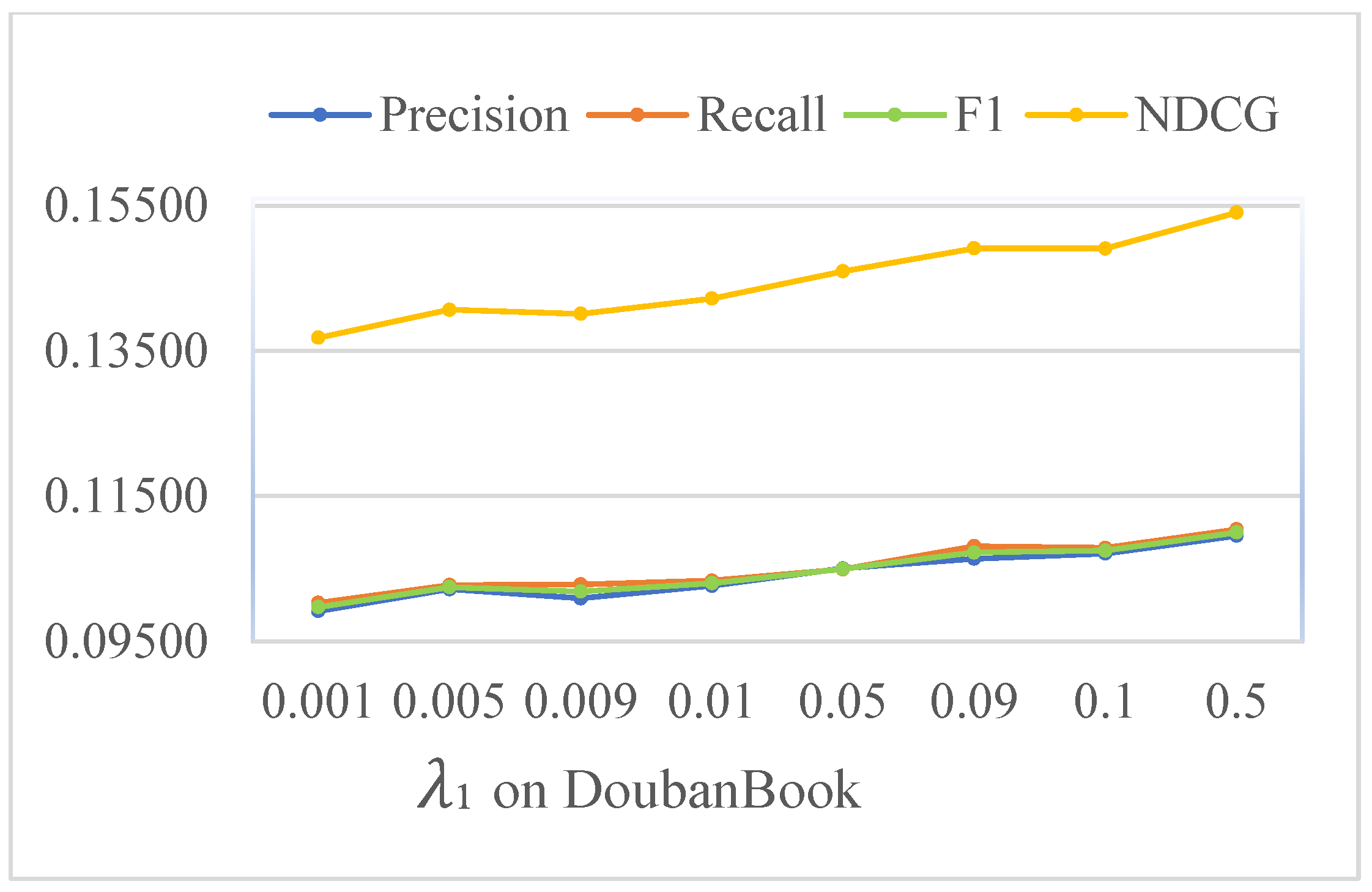 Mathematics 10 04130 g006