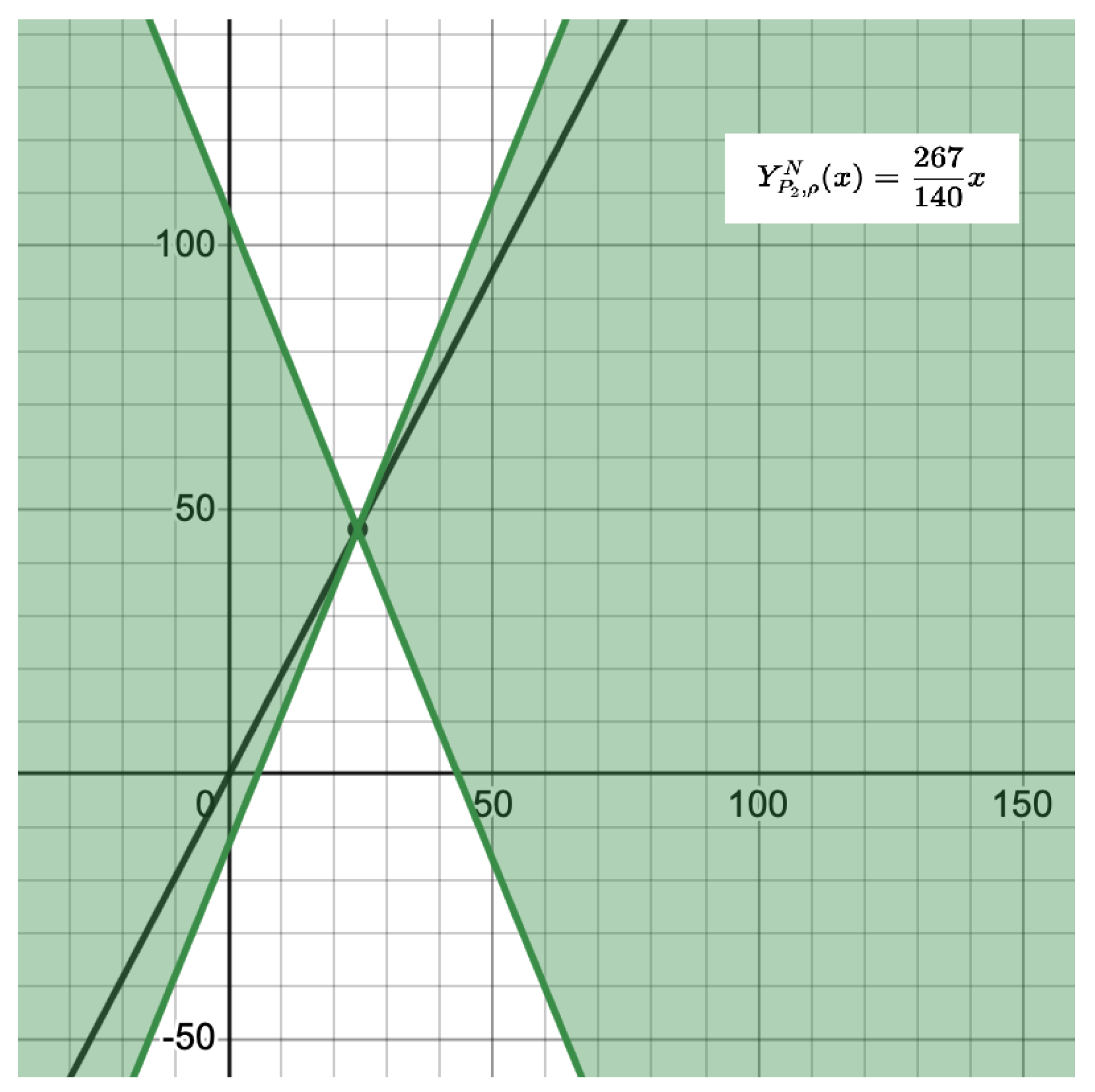 Mathematics 10 04131 g002