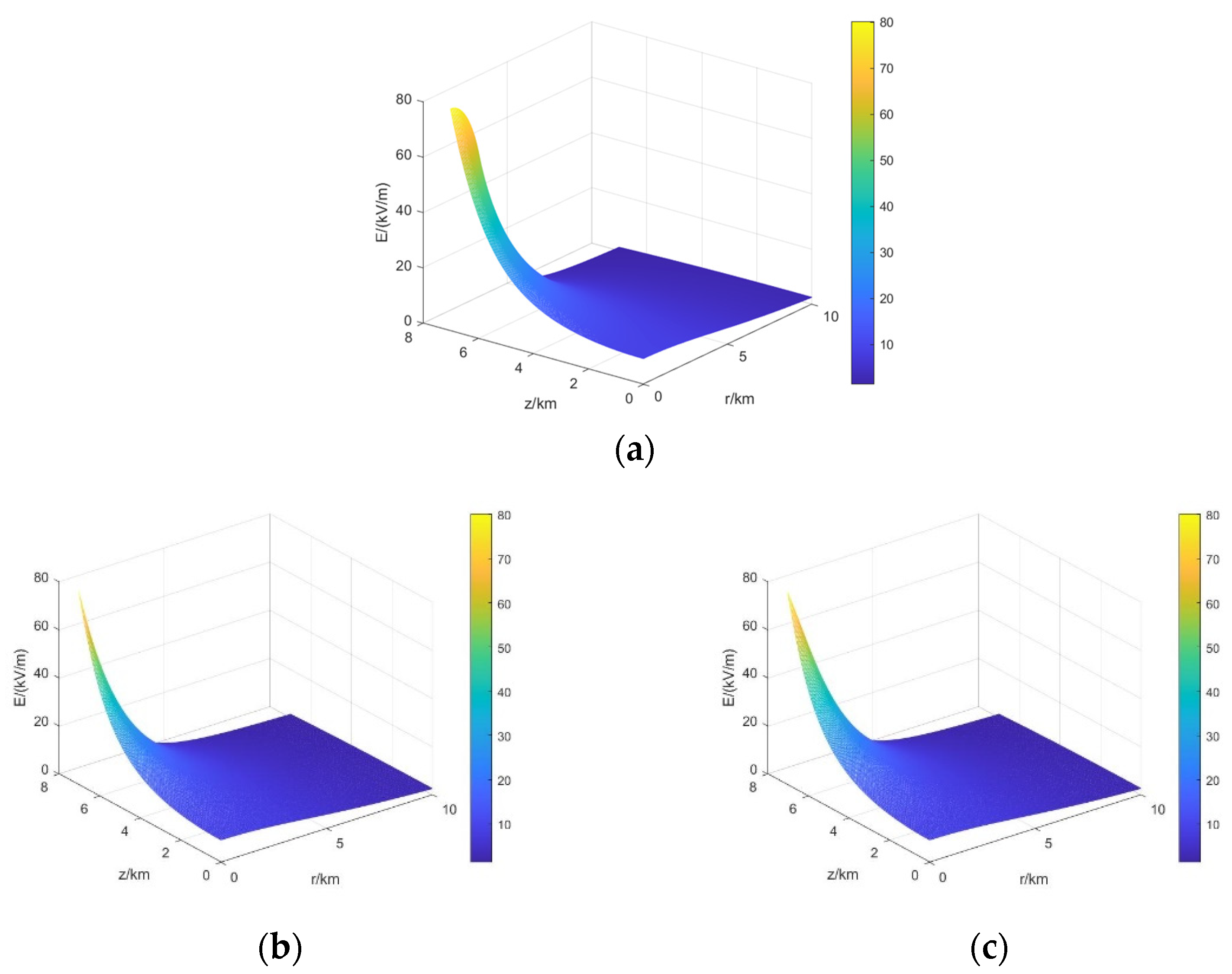 Mathematics 10 04132 g001