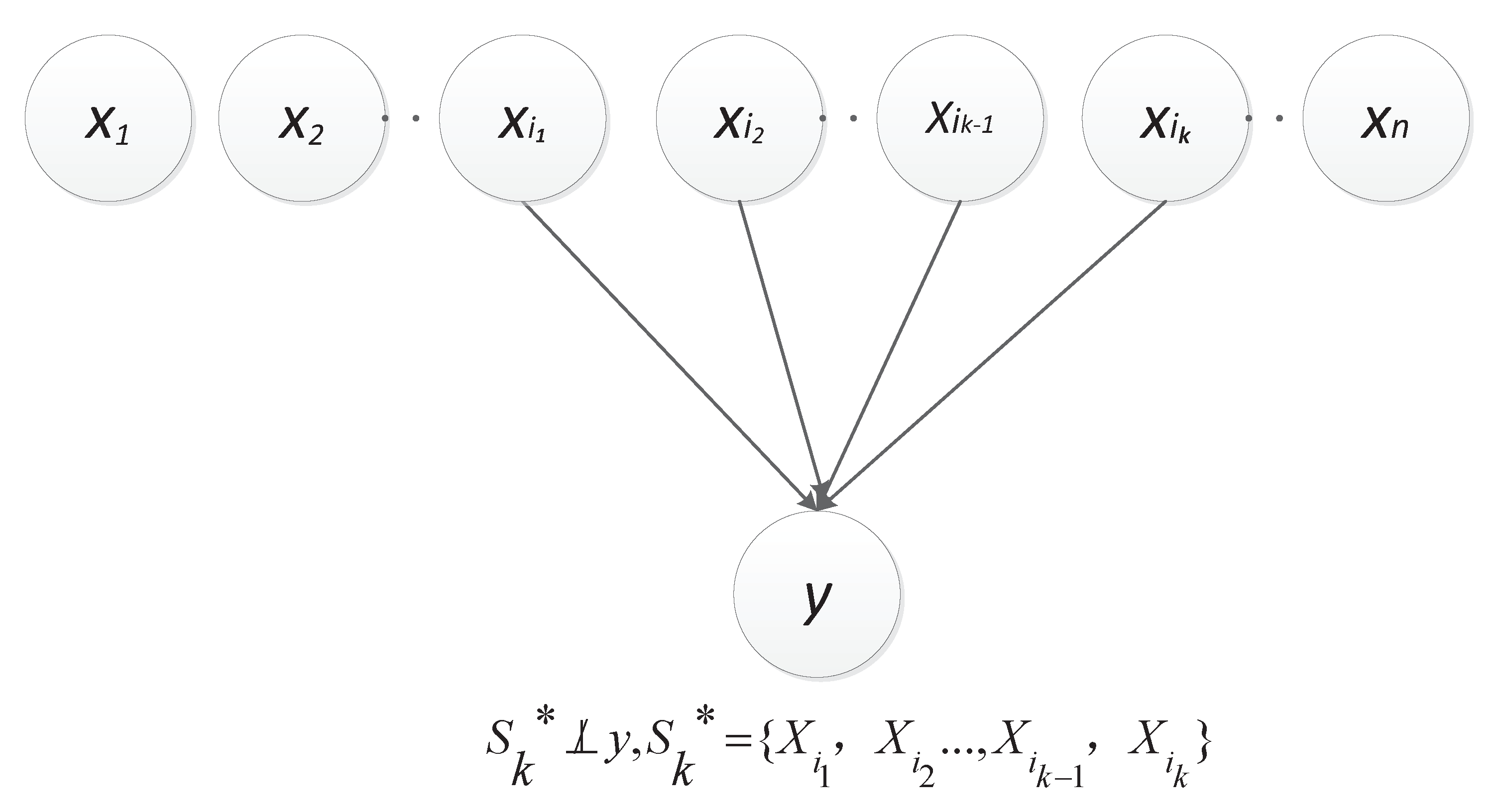 Mathematics 10 04134 g001 Mathematics 10 04134 g001