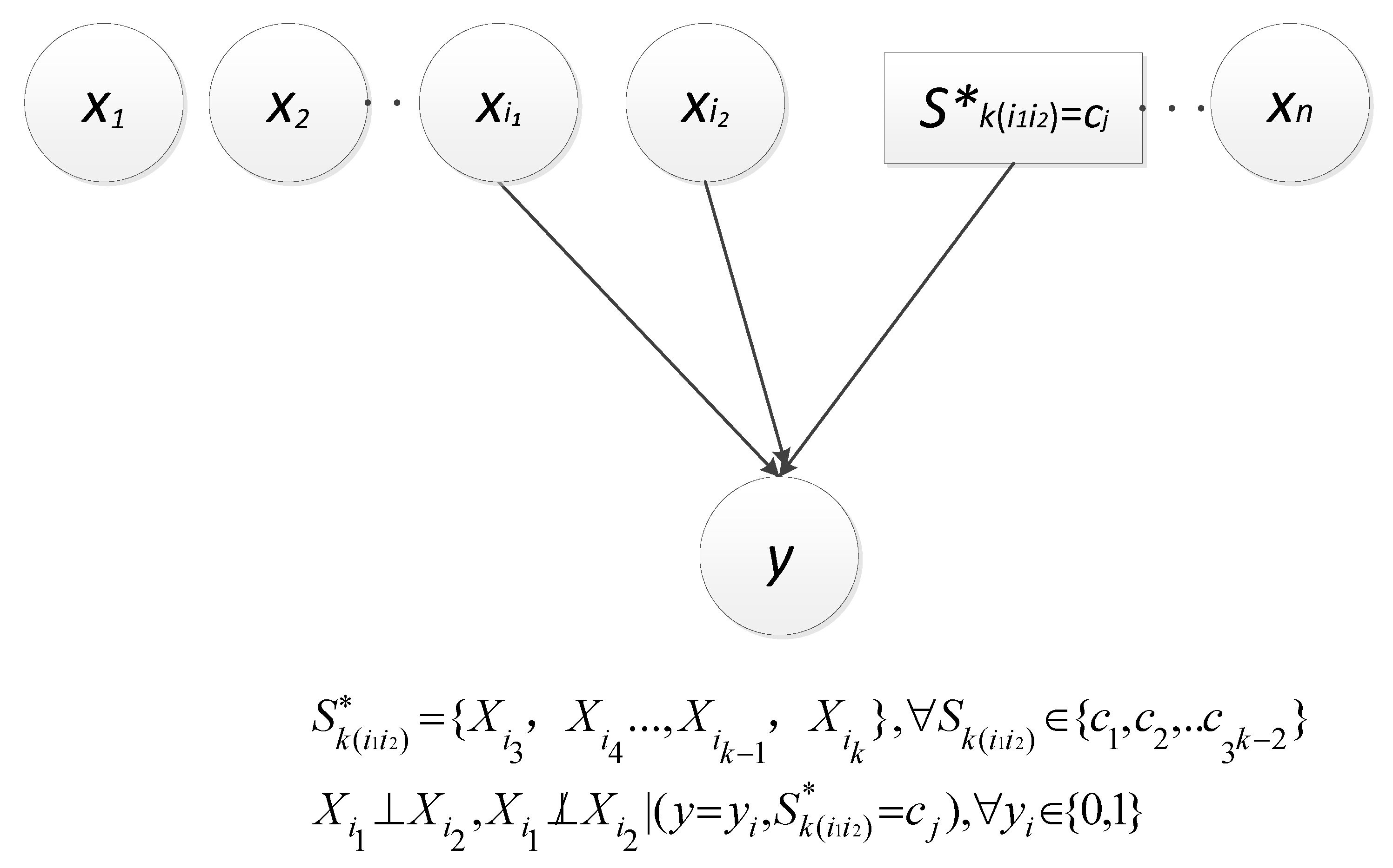 Mathematics 10 04134 g002 Mathematics 10 04134 g002