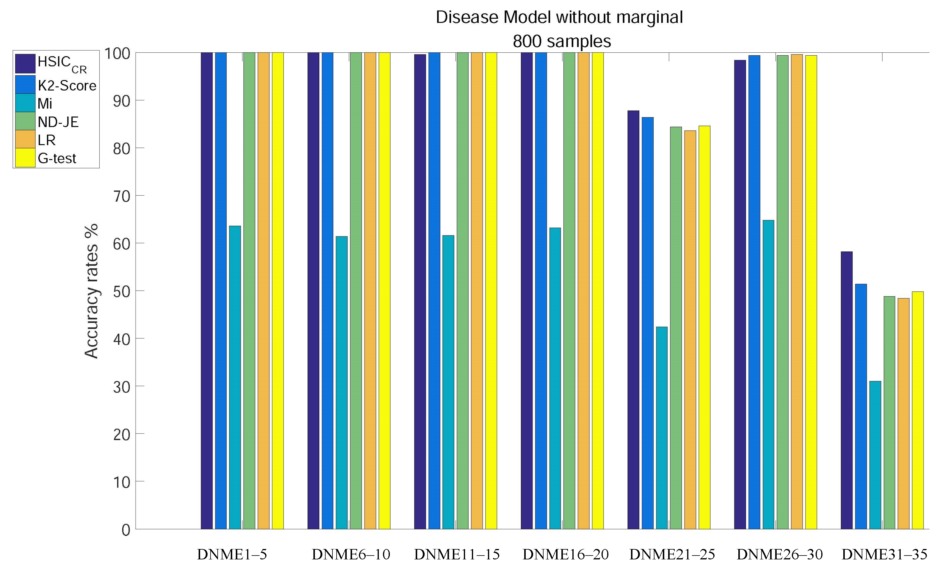 Mathematics 10 04134 g004 Mathematics 10 04134 g004