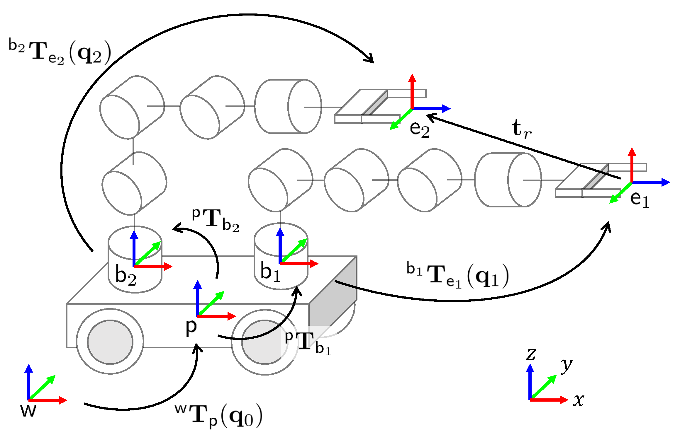 Mathematics 10 04135 g002