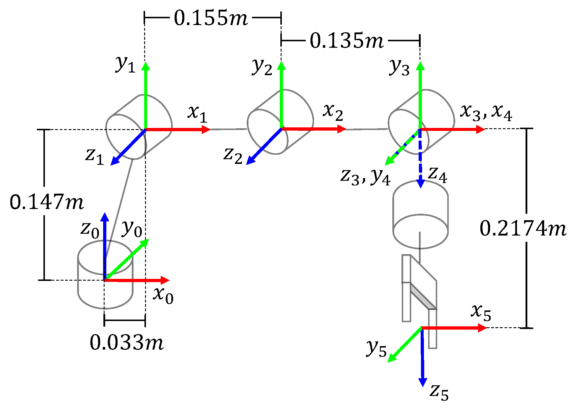 Mathematics 10 04135 g004
