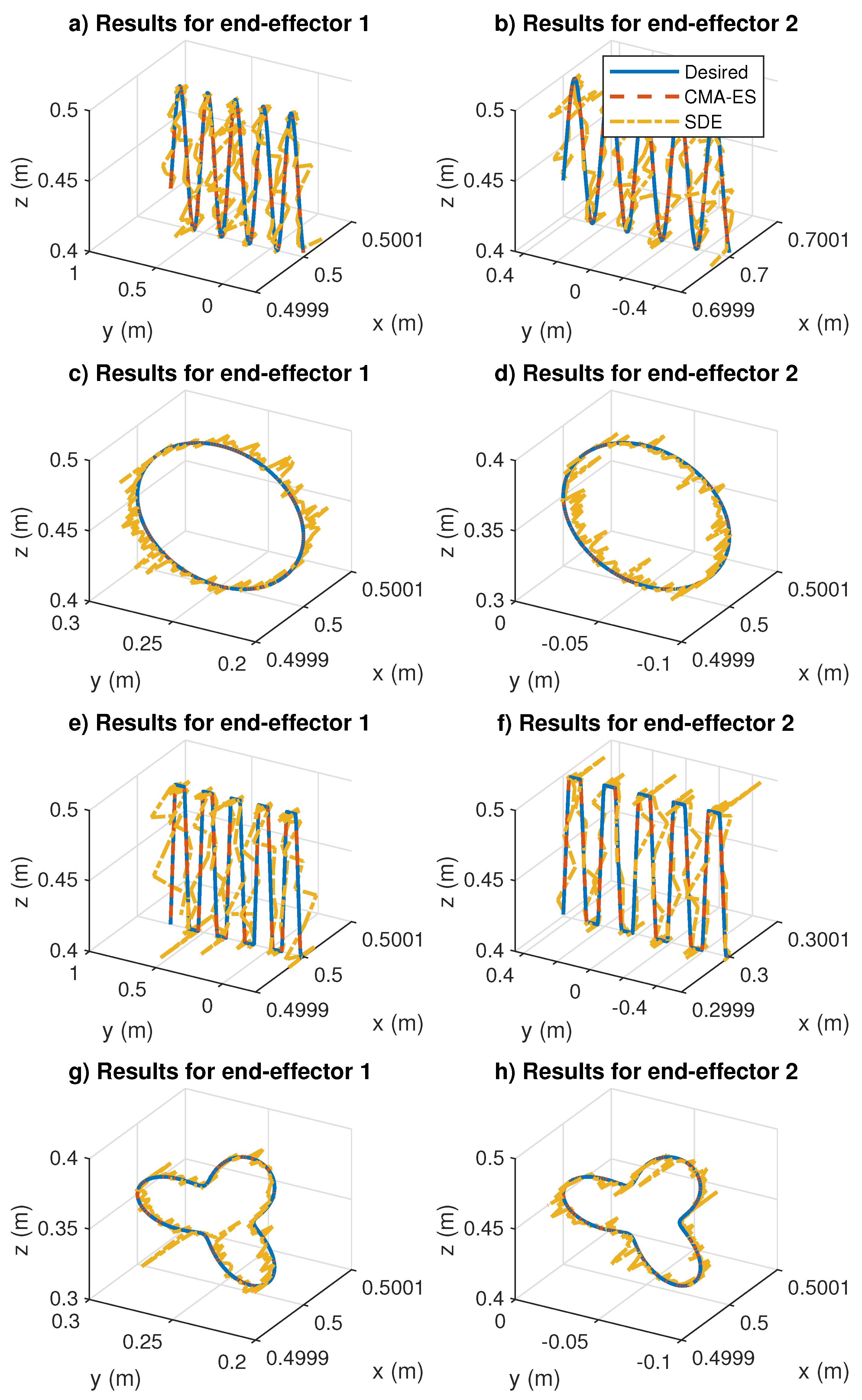 Mathematics 10 04135 g008
