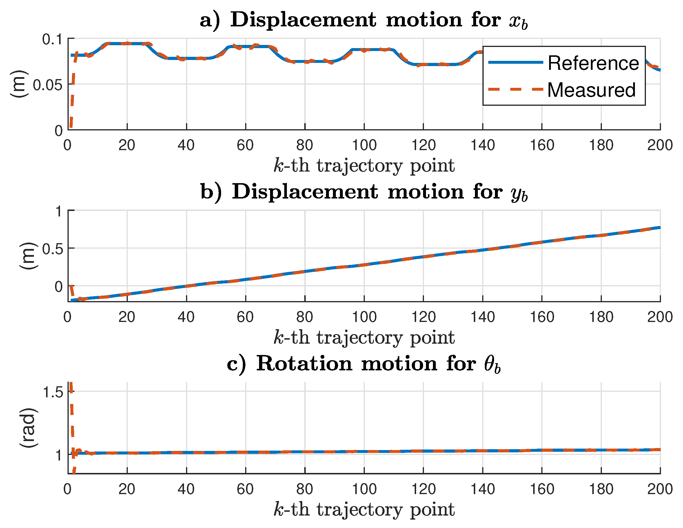 Mathematics 10 04135 g011