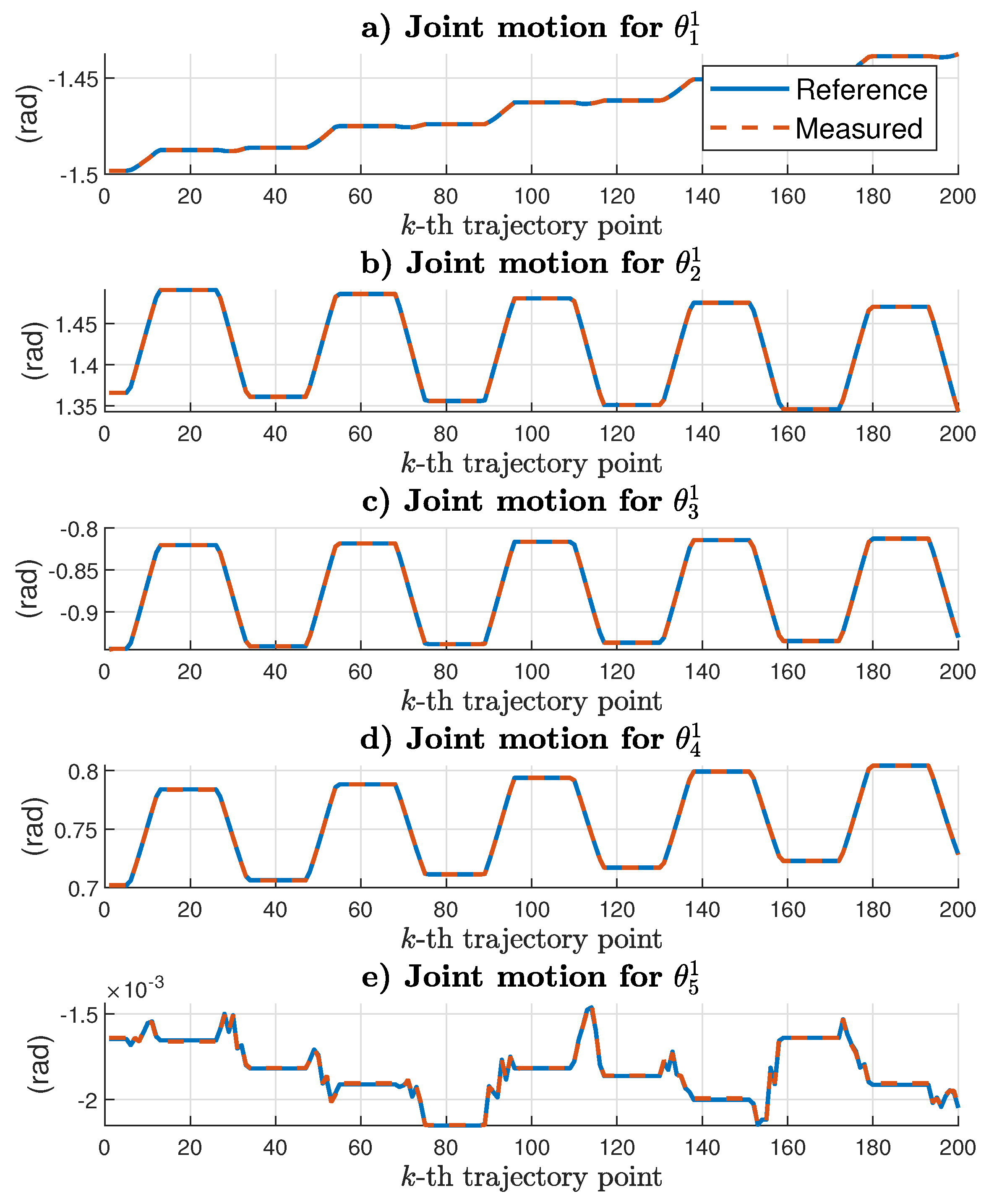 Mathematics 10 04135 g012