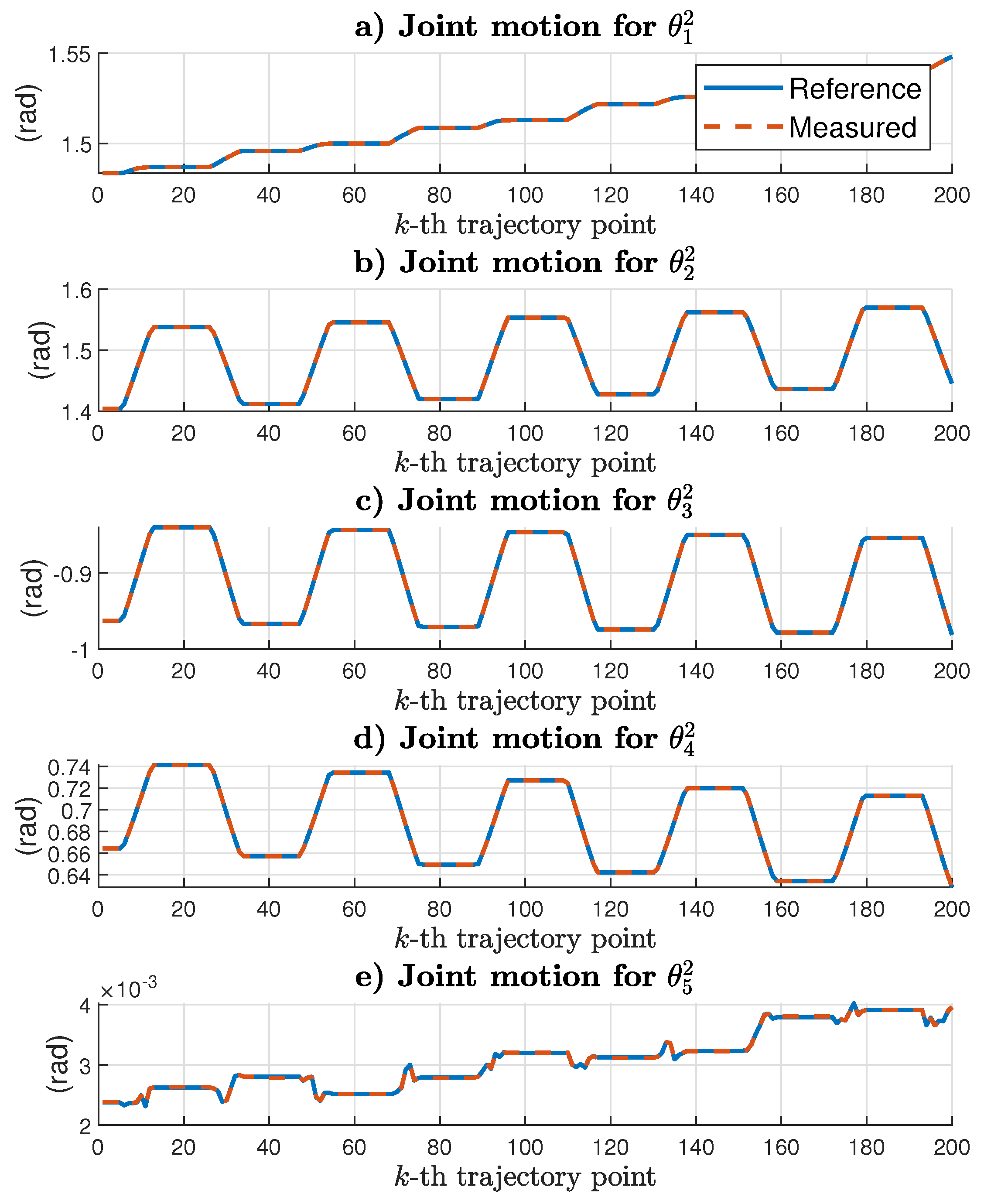 Mathematics 10 04135 g013