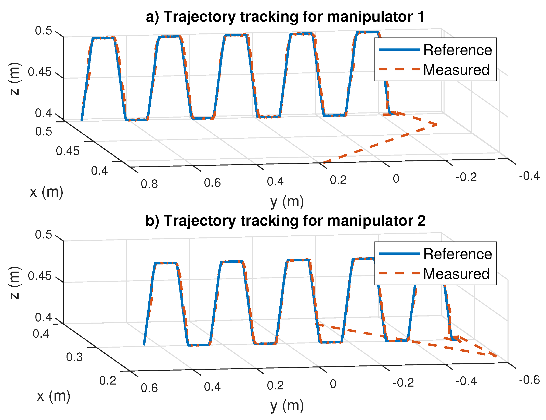 Mathematics 10 04135 g014
