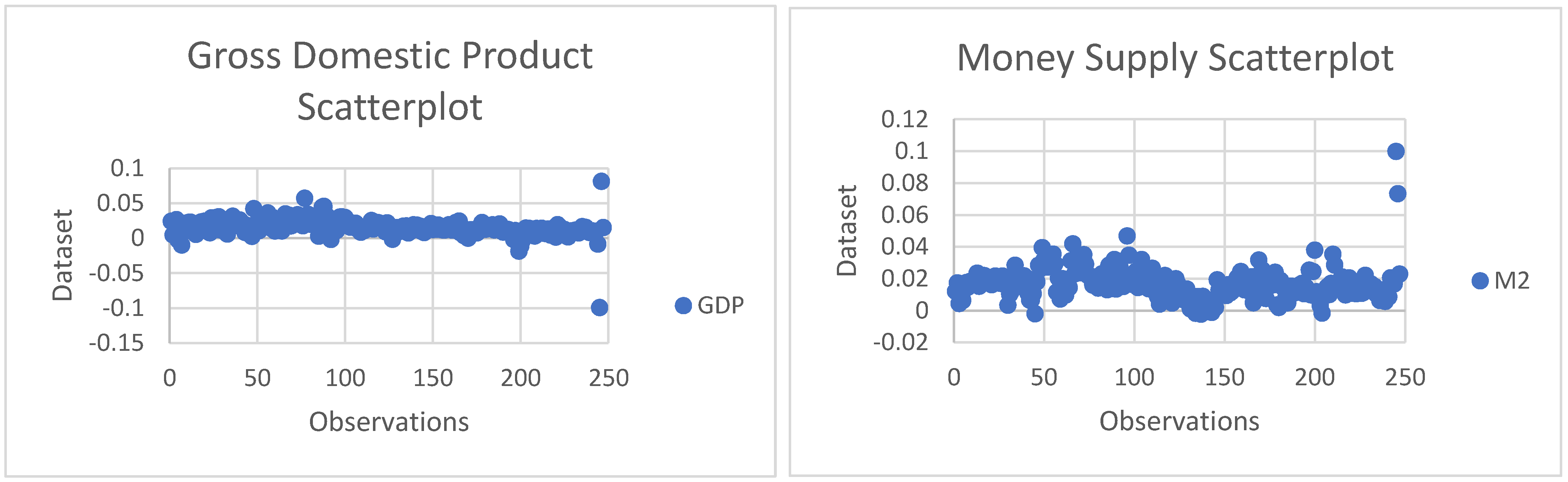 Mathematics 10 04137 g003a