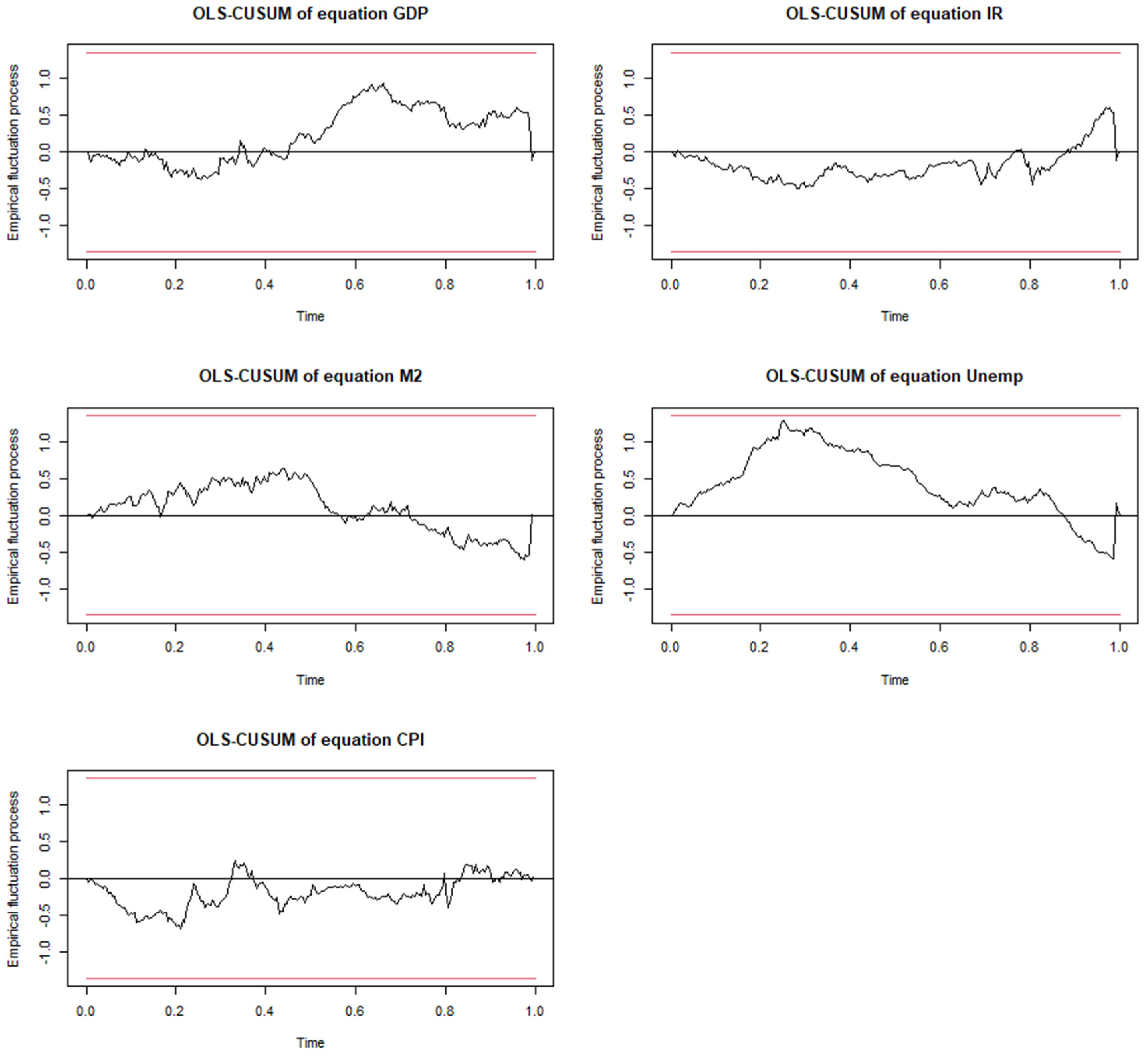 Mathematics 10 04137 g004