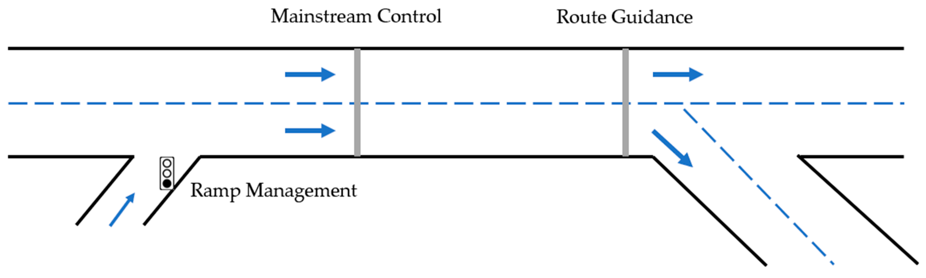Mathematics 10 04139 g001 Mathematics 10 04139 g001