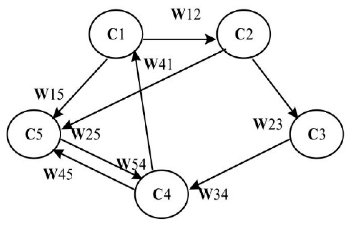 Mathematics 10 04139 g007 Mathematics 10 04139 g007
