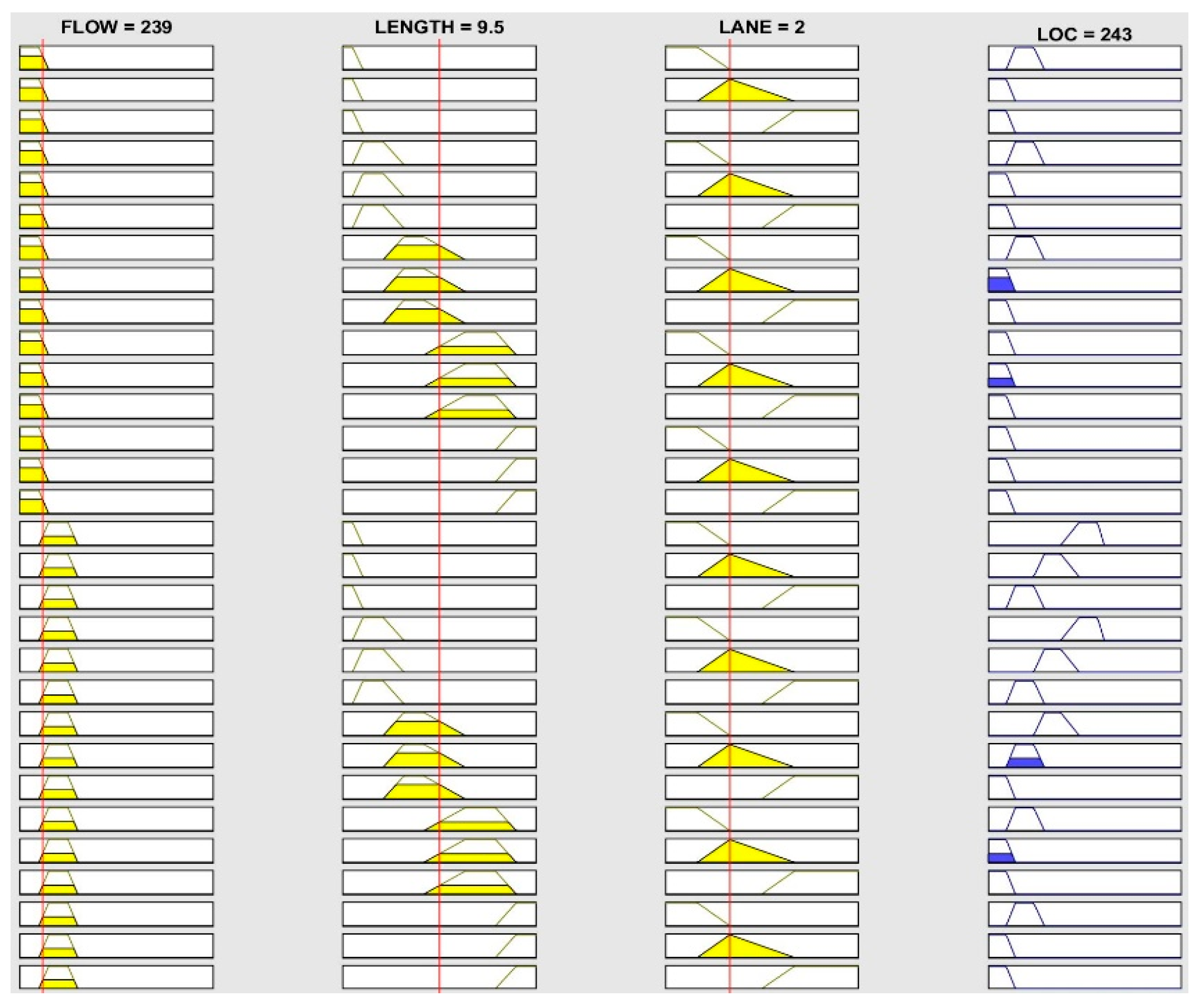 Mathematics 10 04139 g009 Mathematics 10 04139 g009
