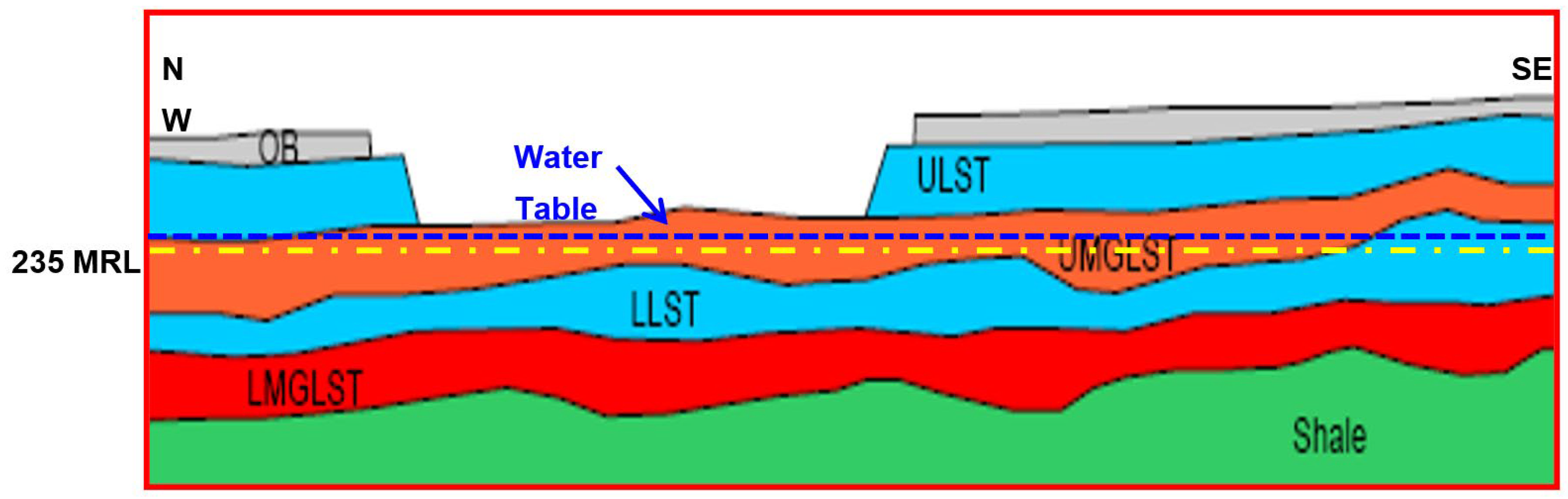 Mathematics 10 04140 g001
