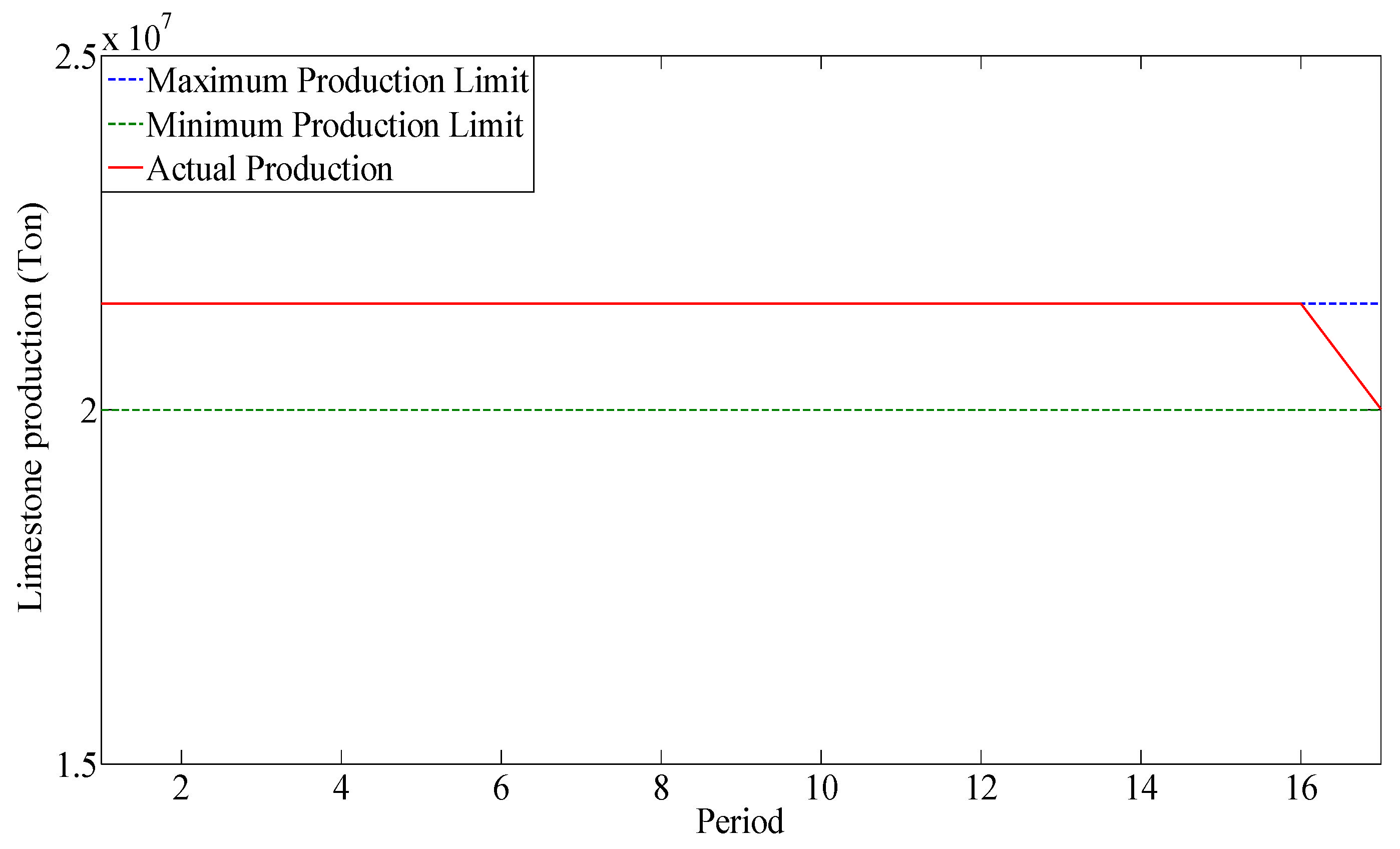Mathematics 10 04140 g010
