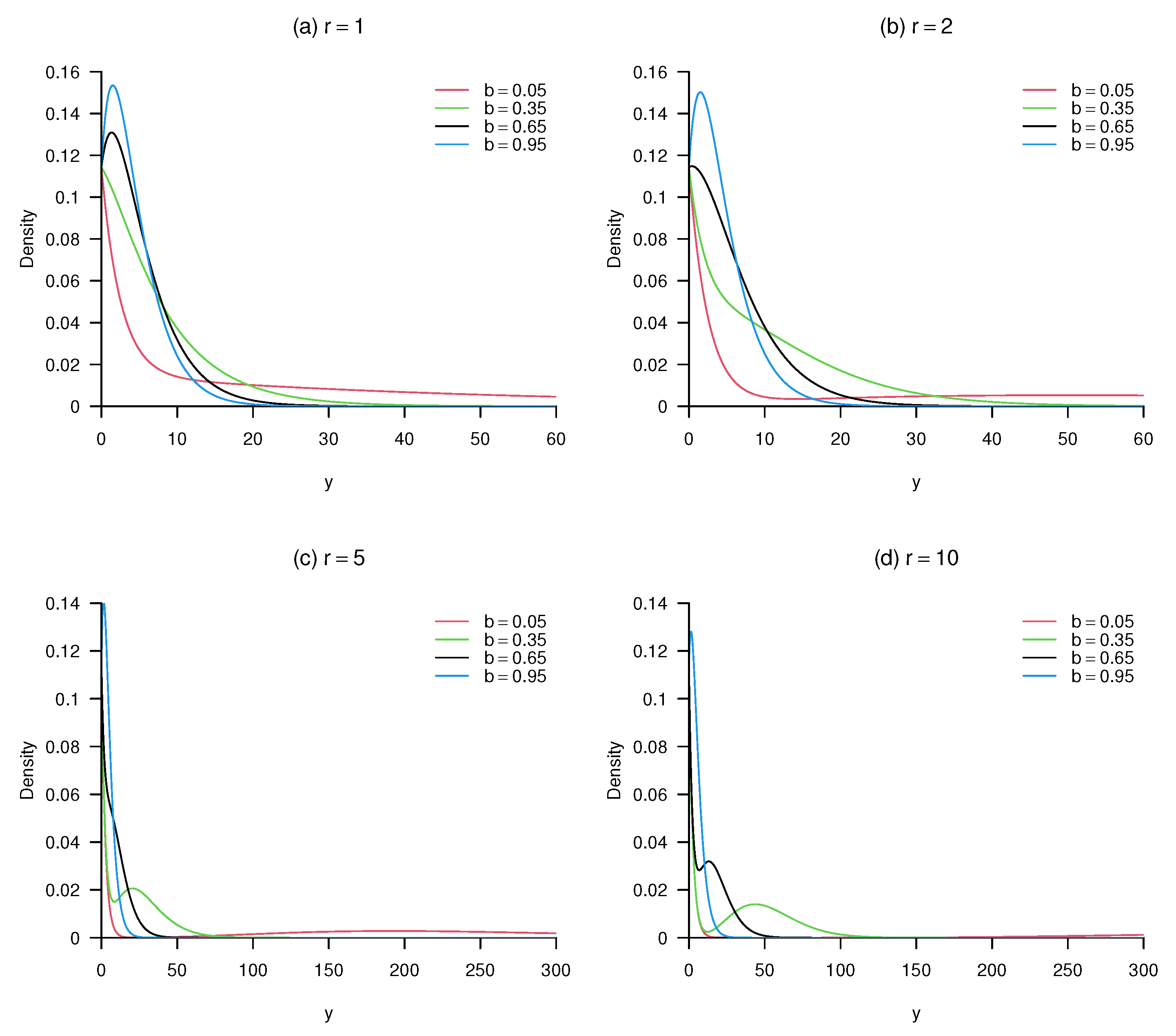 Mathematics 10 04141 g002