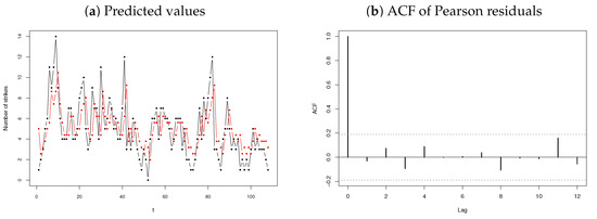 Mathematics 10 04141 g013 550