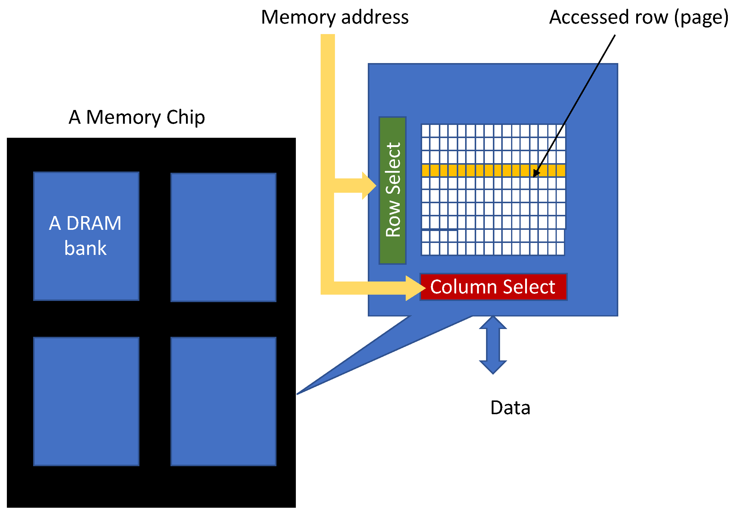 Mathematics 10 04144 g003