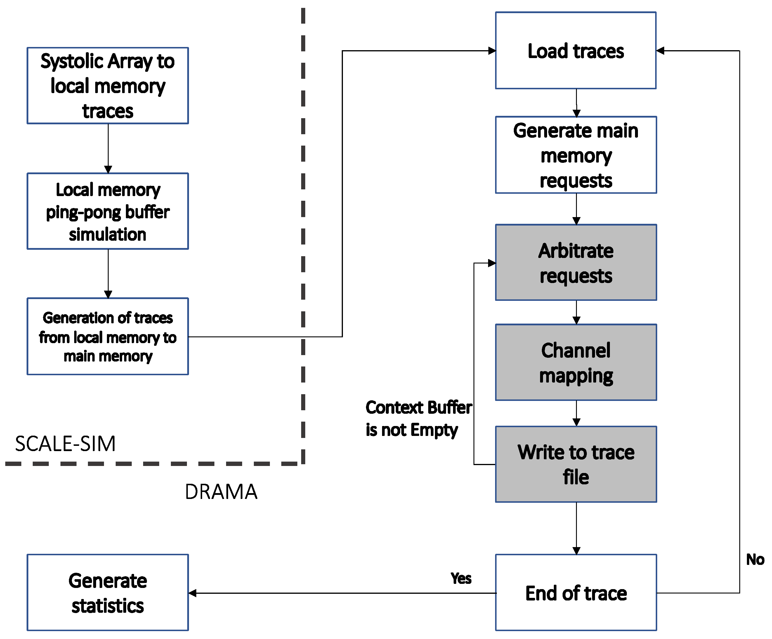 Mathematics 10 04144 g004