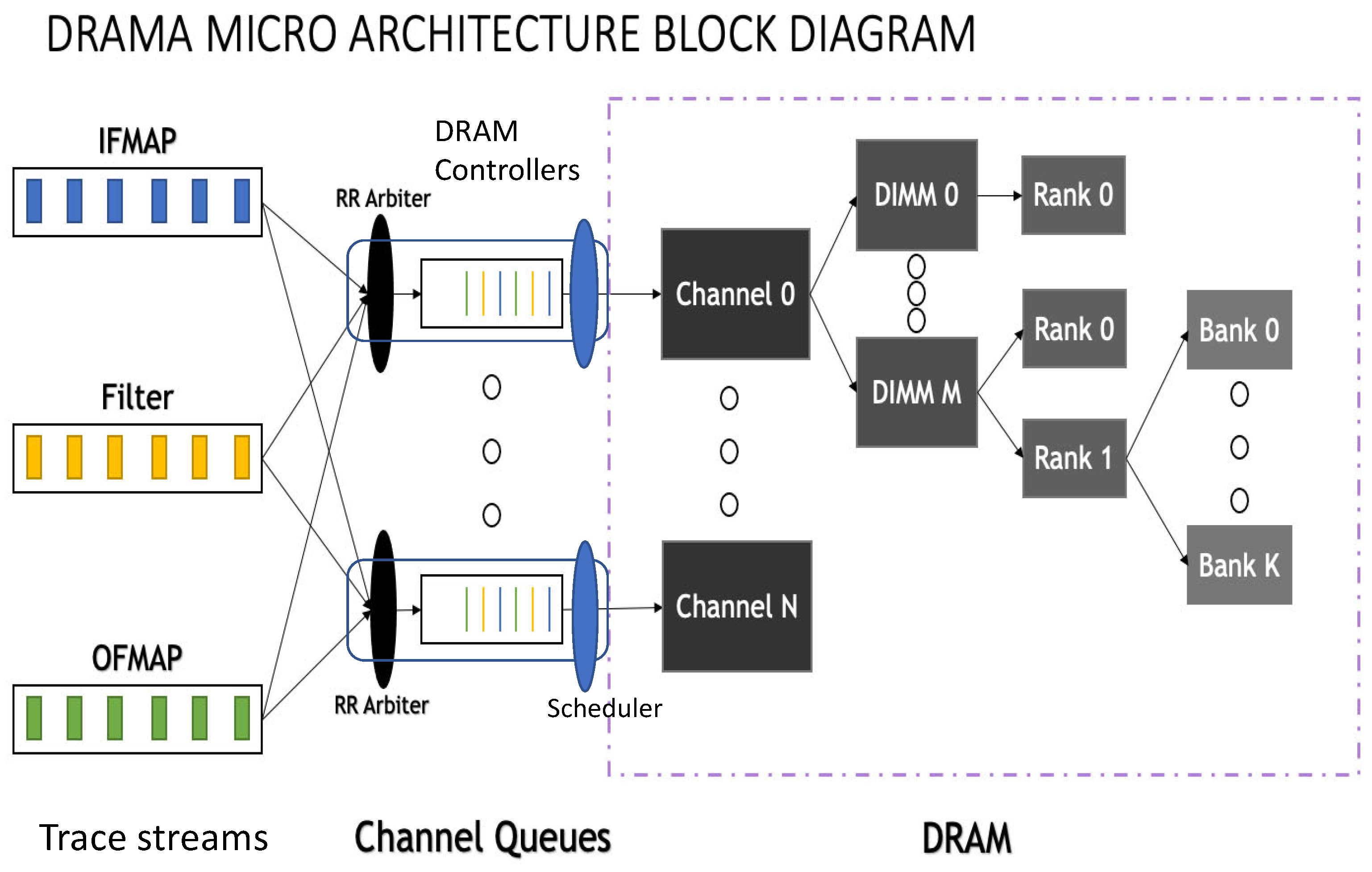 Mathematics 10 04144 g006