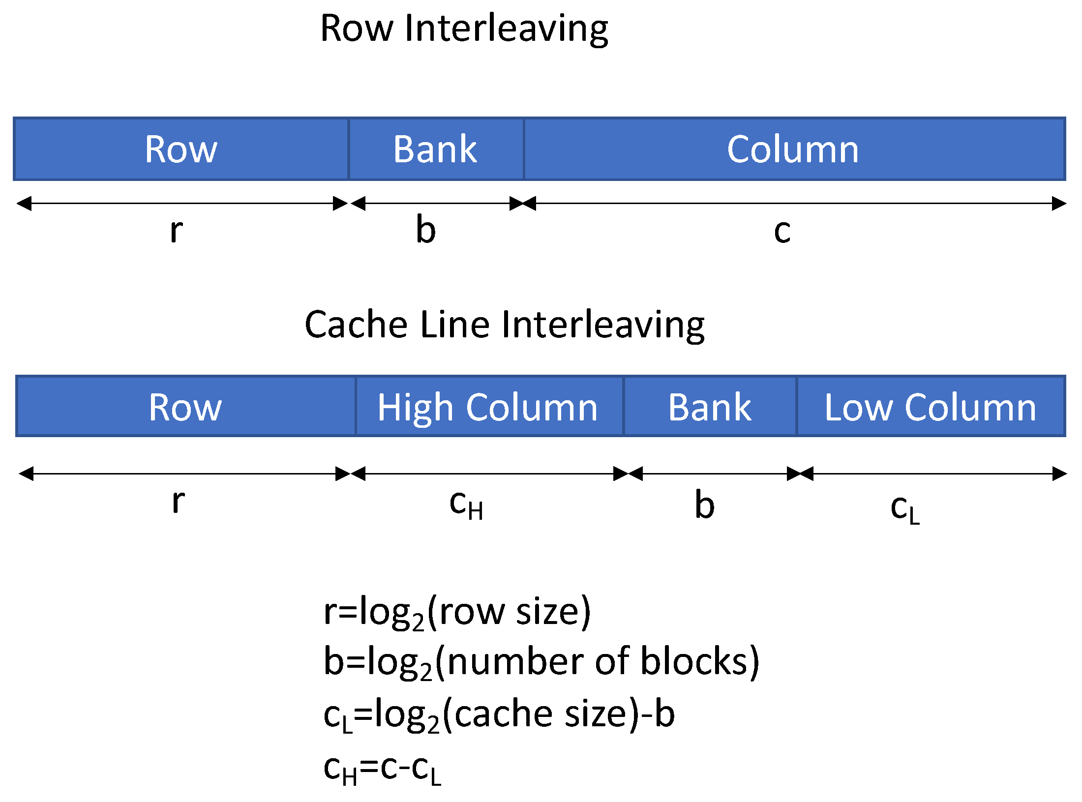 Mathematics 10 04144 g007