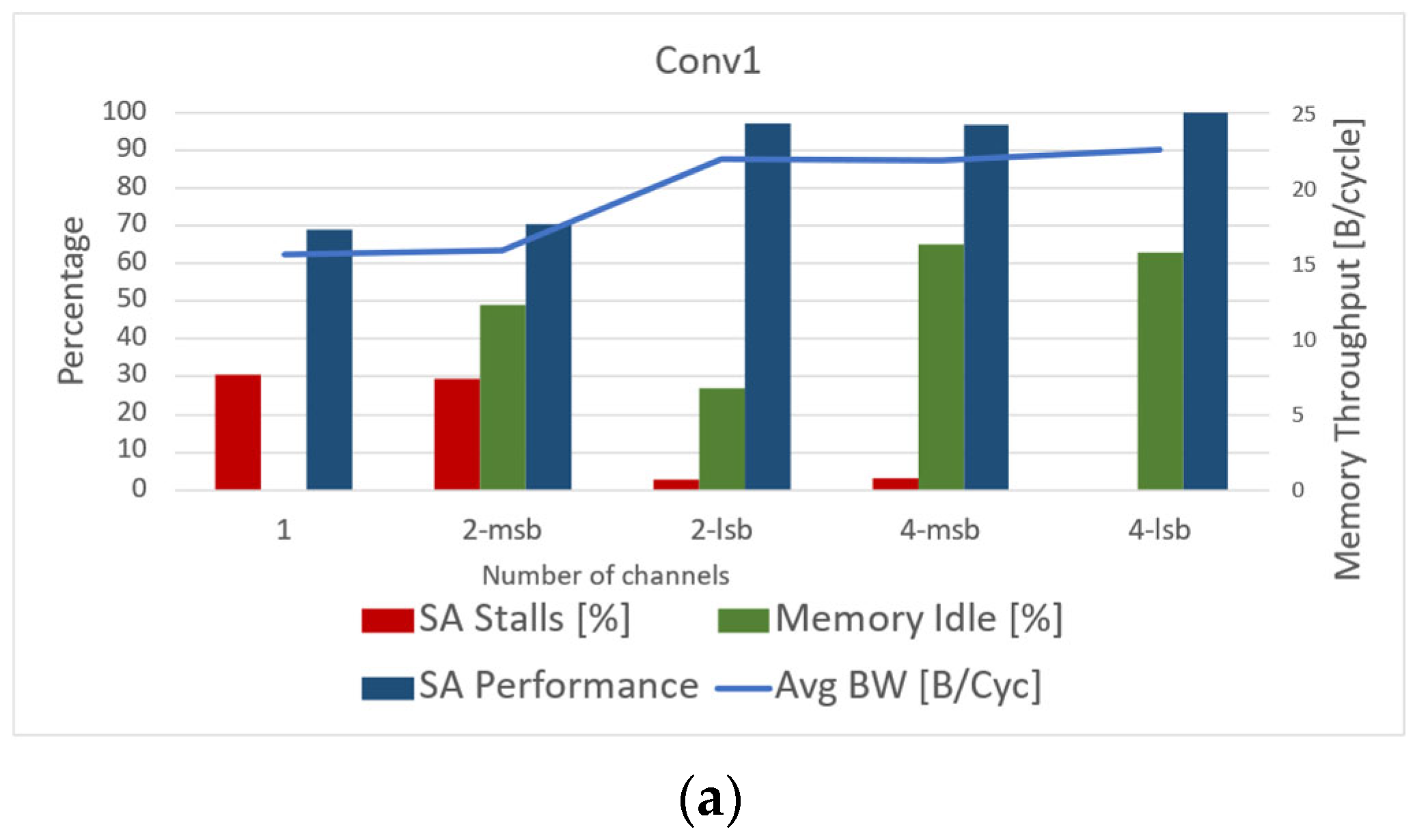 Mathematics 10 04144 g010a