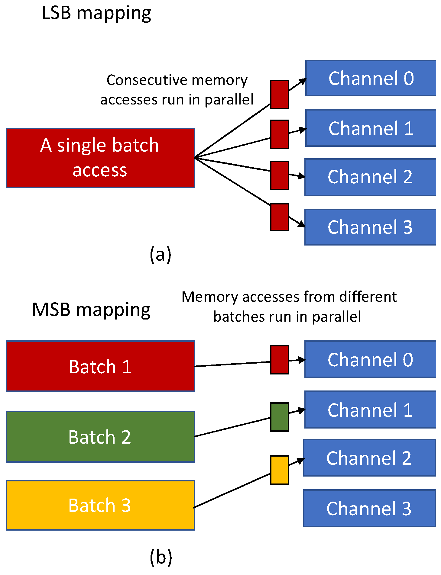 Mathematics 10 04144 g011