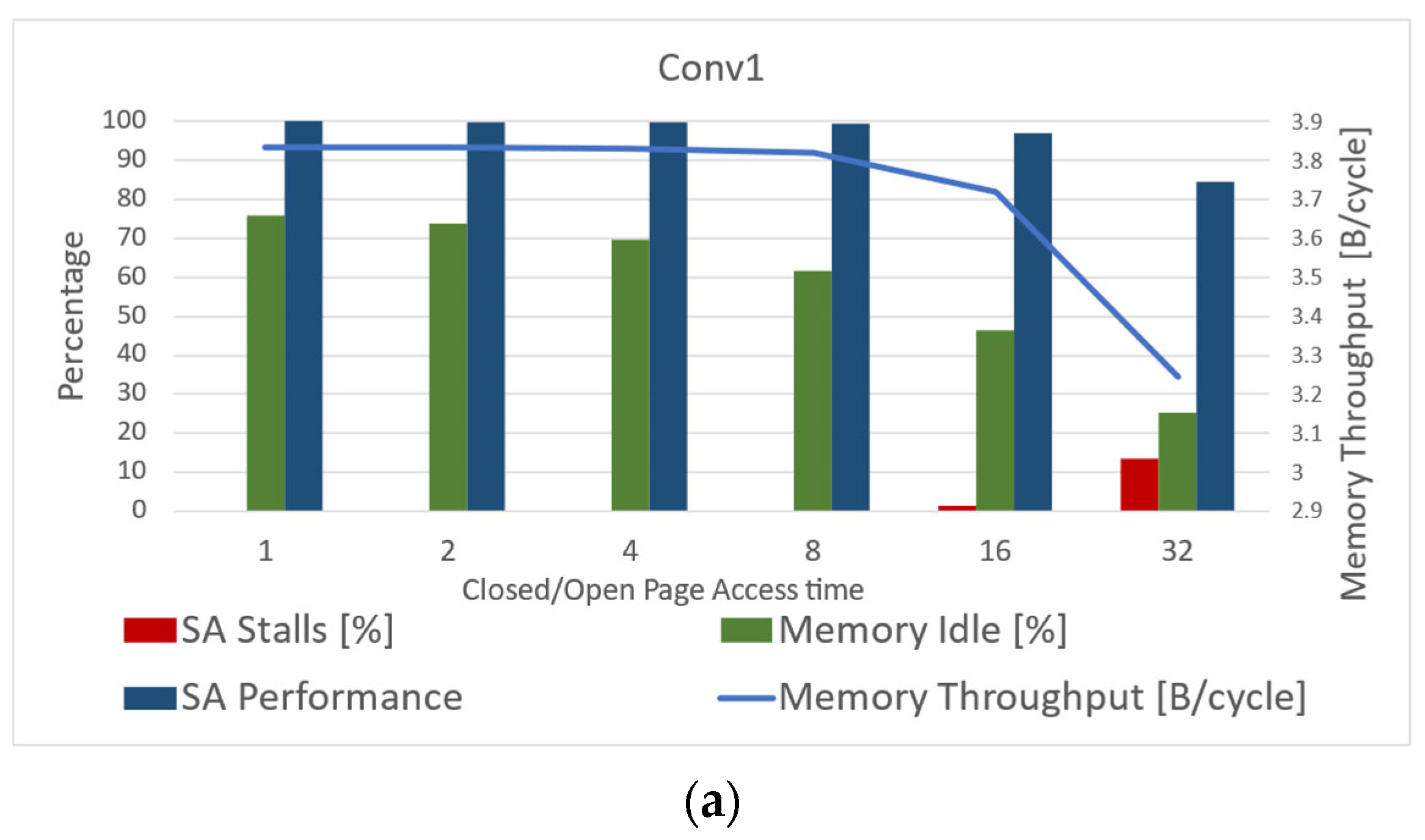 Mathematics 10 04144 g012a