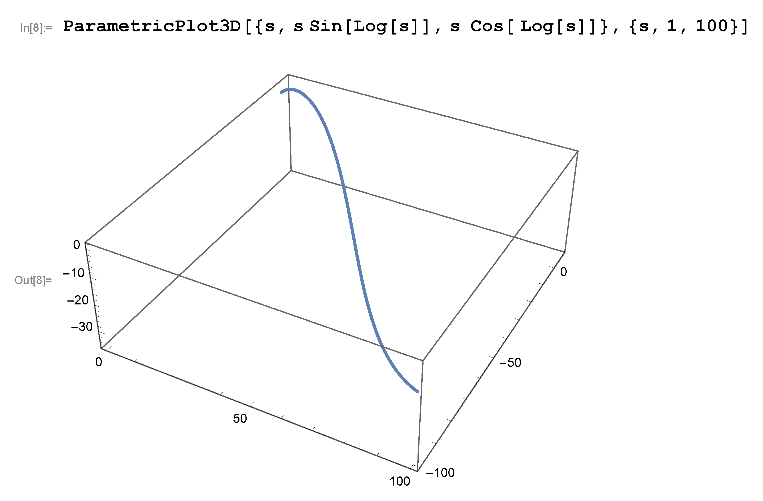 Mathematics 10 04145 g001