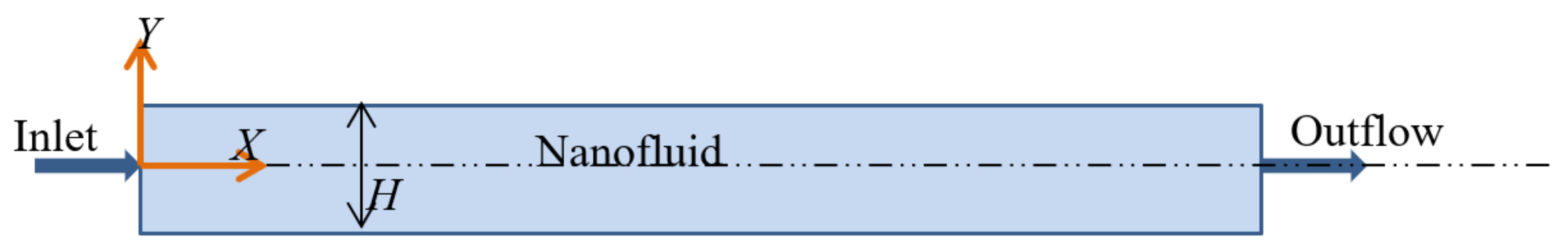 Mathematics 10 04148 g001 Mathematics 10 04148 g001