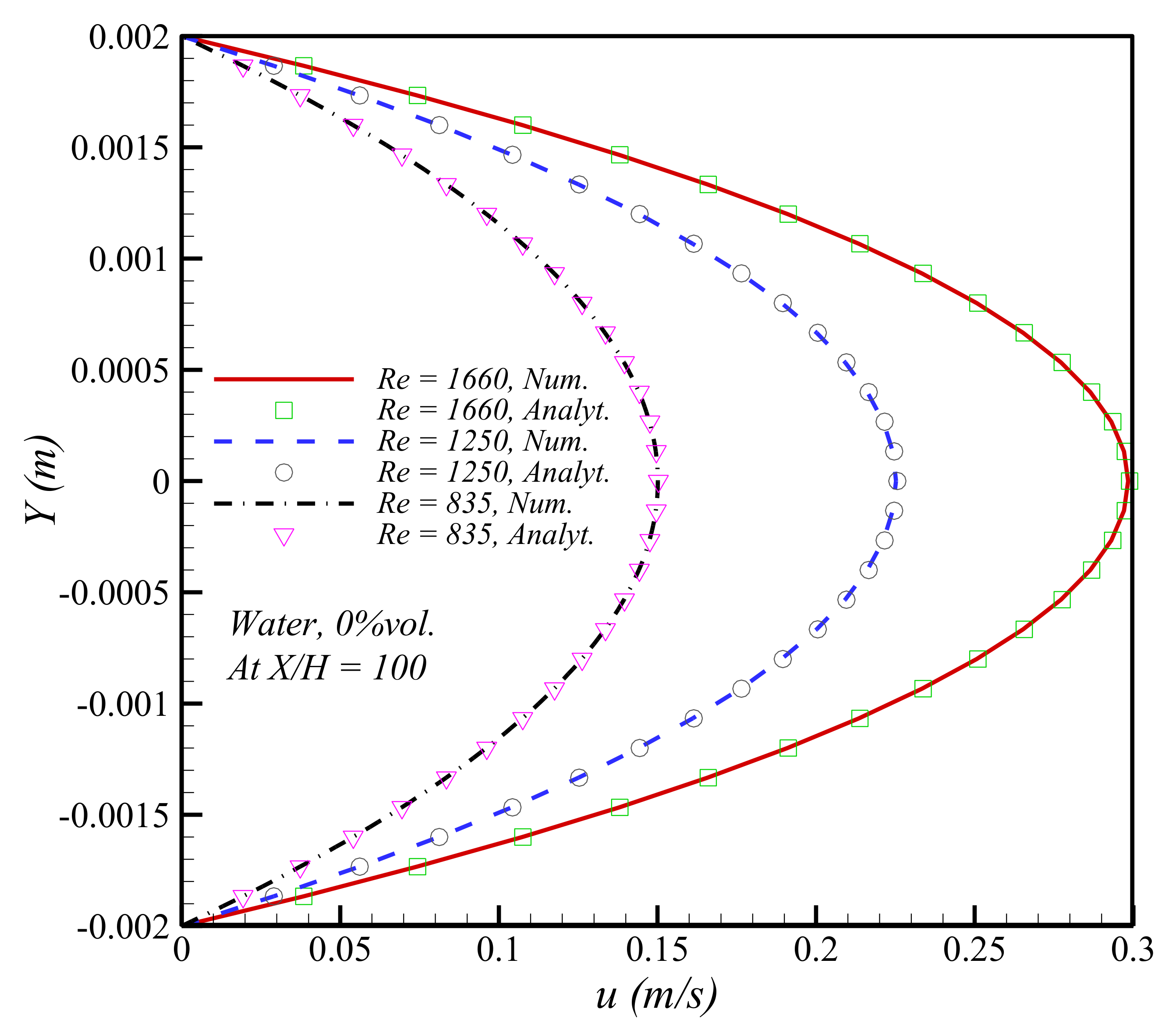Mathematics 10 04148 g002 Mathematics 10 04148 g002