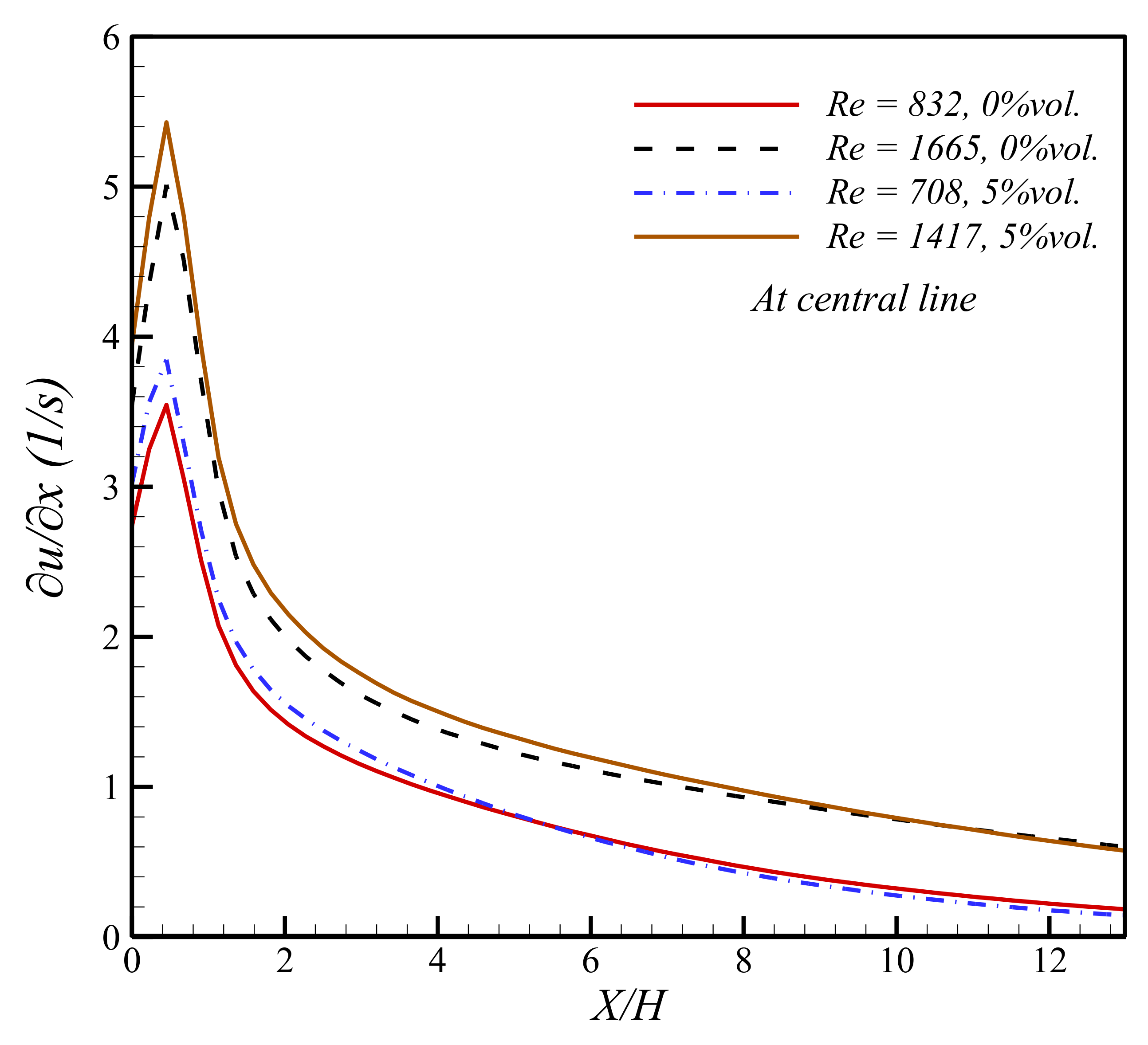 Mathematics 10 04148 g003 Mathematics 10 04148 g003